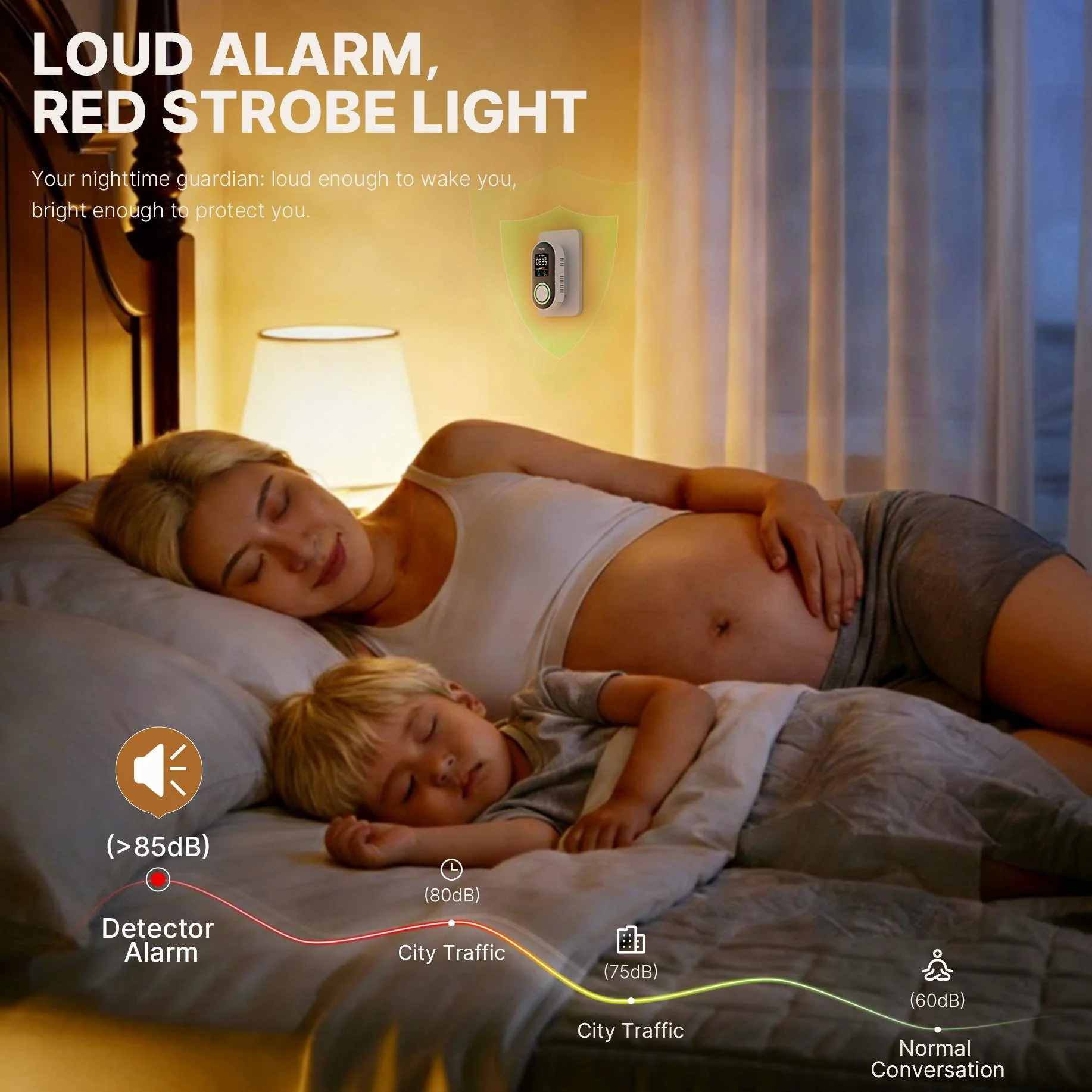 5-in-1 Plug-in CO Gas & Smoke Detector with LCD Temp Humidity Monitor, Battery Backup(Non-Smart) 6