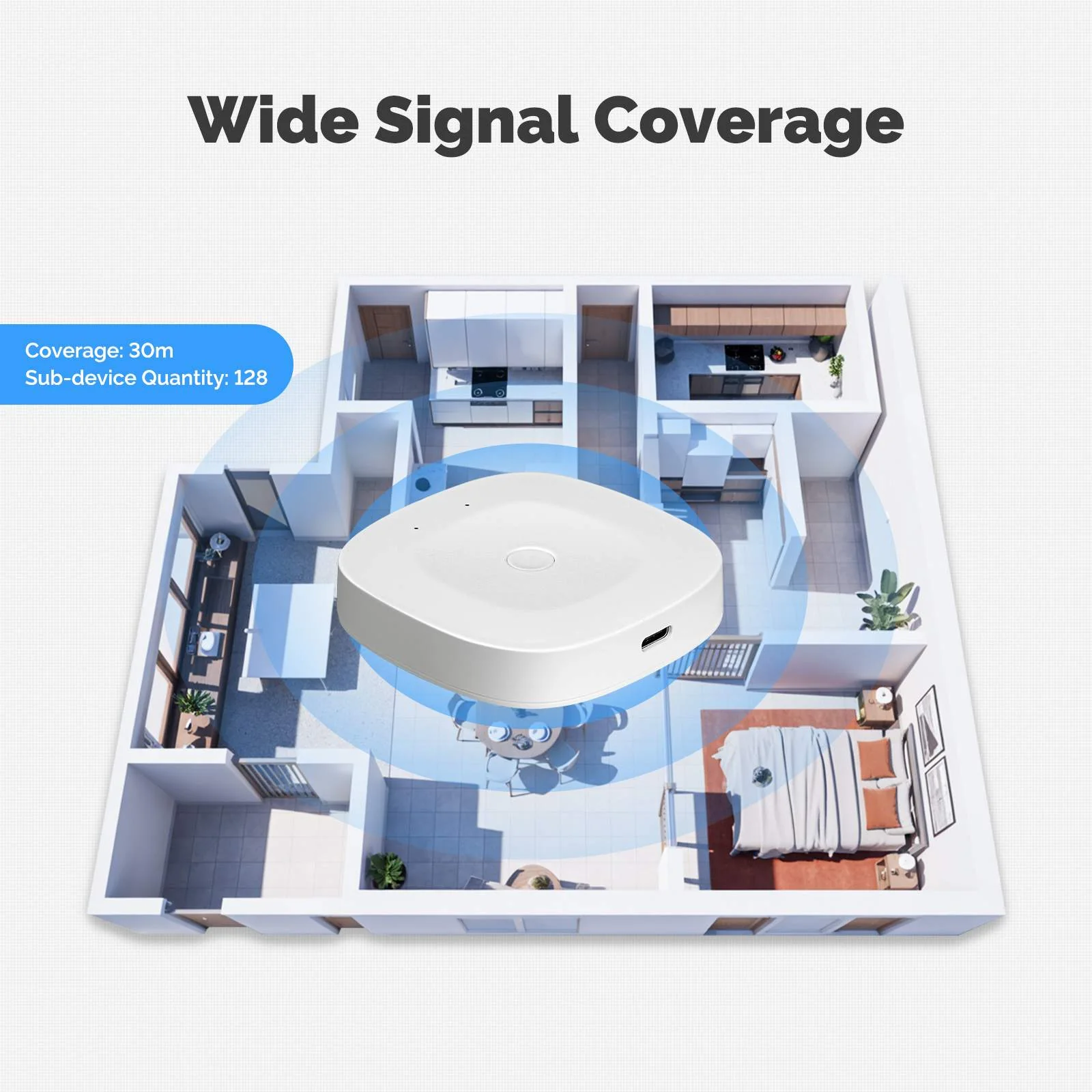 MOES Bluetooth & Mesh Smart Gateway with Type-C, Hub for 128 Devices, Alexa & Google Home Support 4