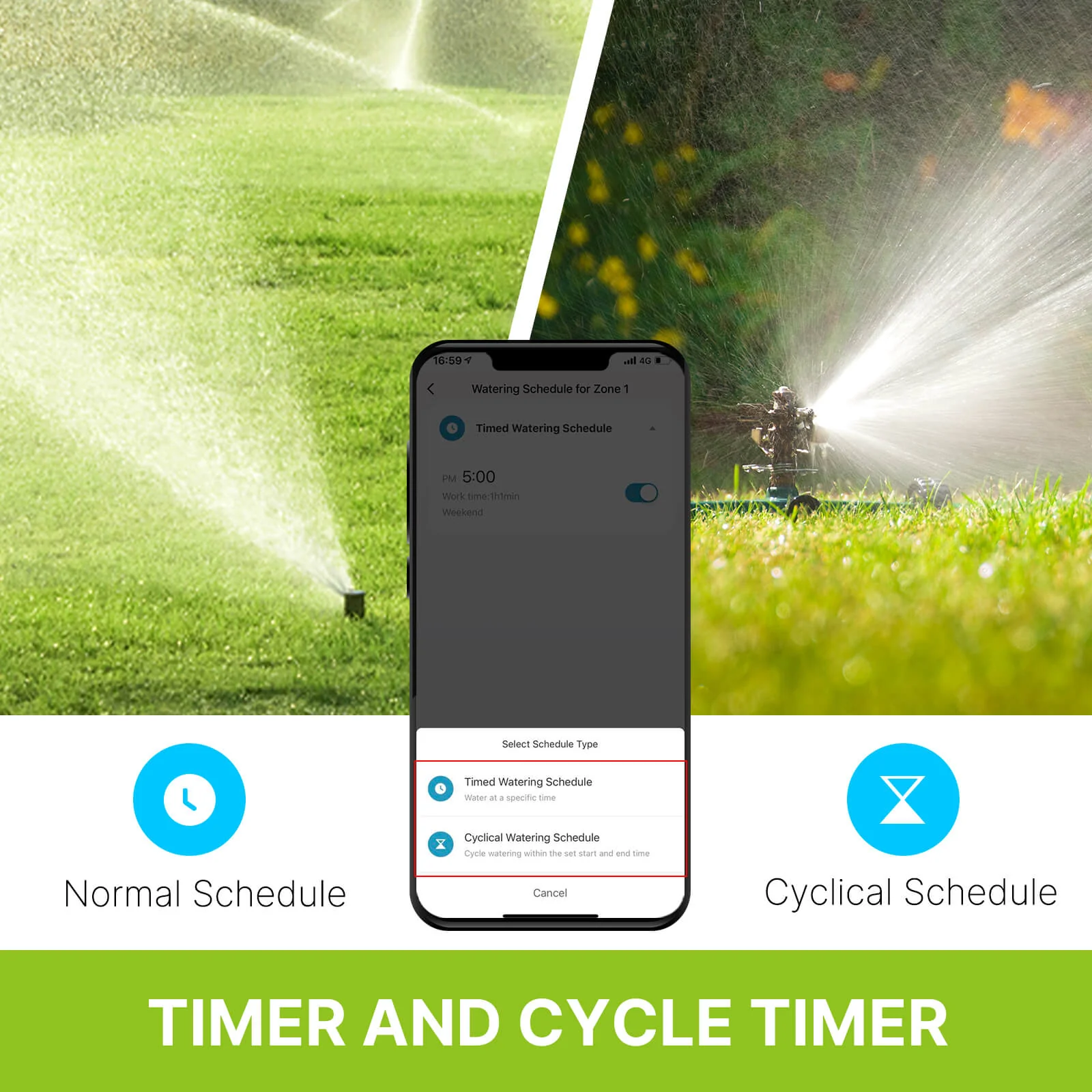 BLE Timer, Smart Sprinkler Water Timer with 2 Outlet 3