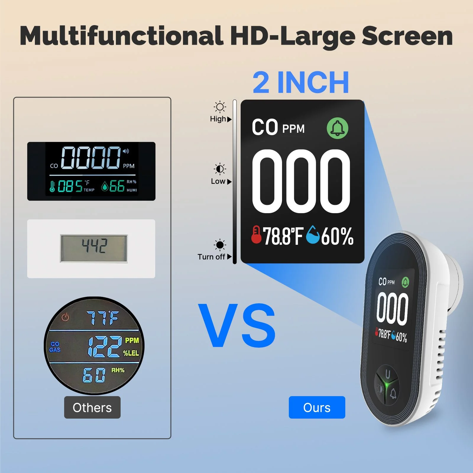 Carbon Monoxide Detector Plug-in 3-in-1 Display with Temperature Humidity Sensor Built-in CO Monitor Alarm Sound Warning(Non-Smart) 4