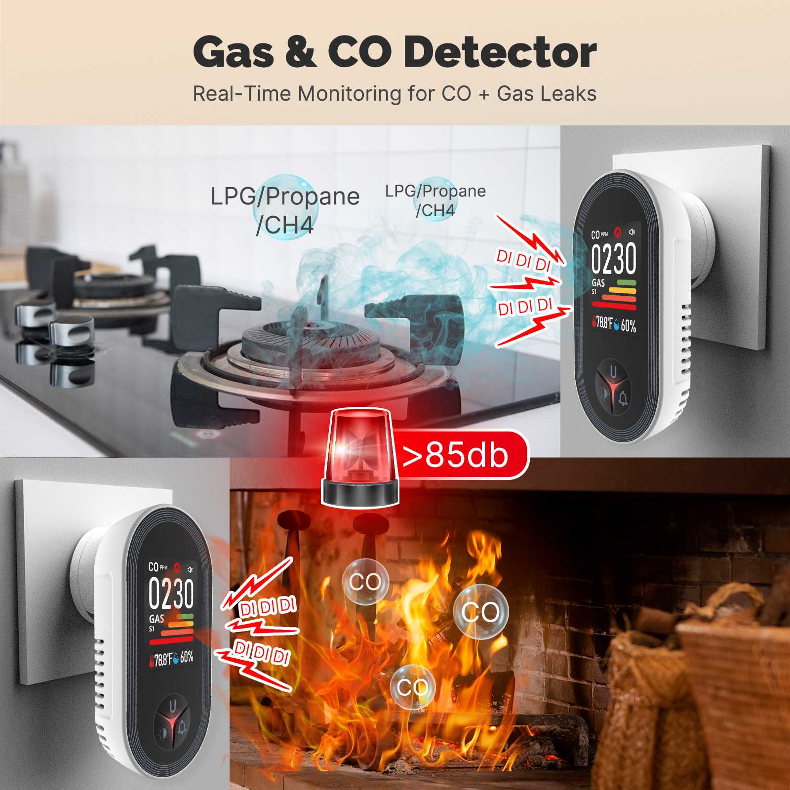 Carbon Monoxide & Natural Gas Detector Plug in, 4 in 1 Temperature Humidity Sensor Built-in Alarm Sound Warning(Non-Smart) 2