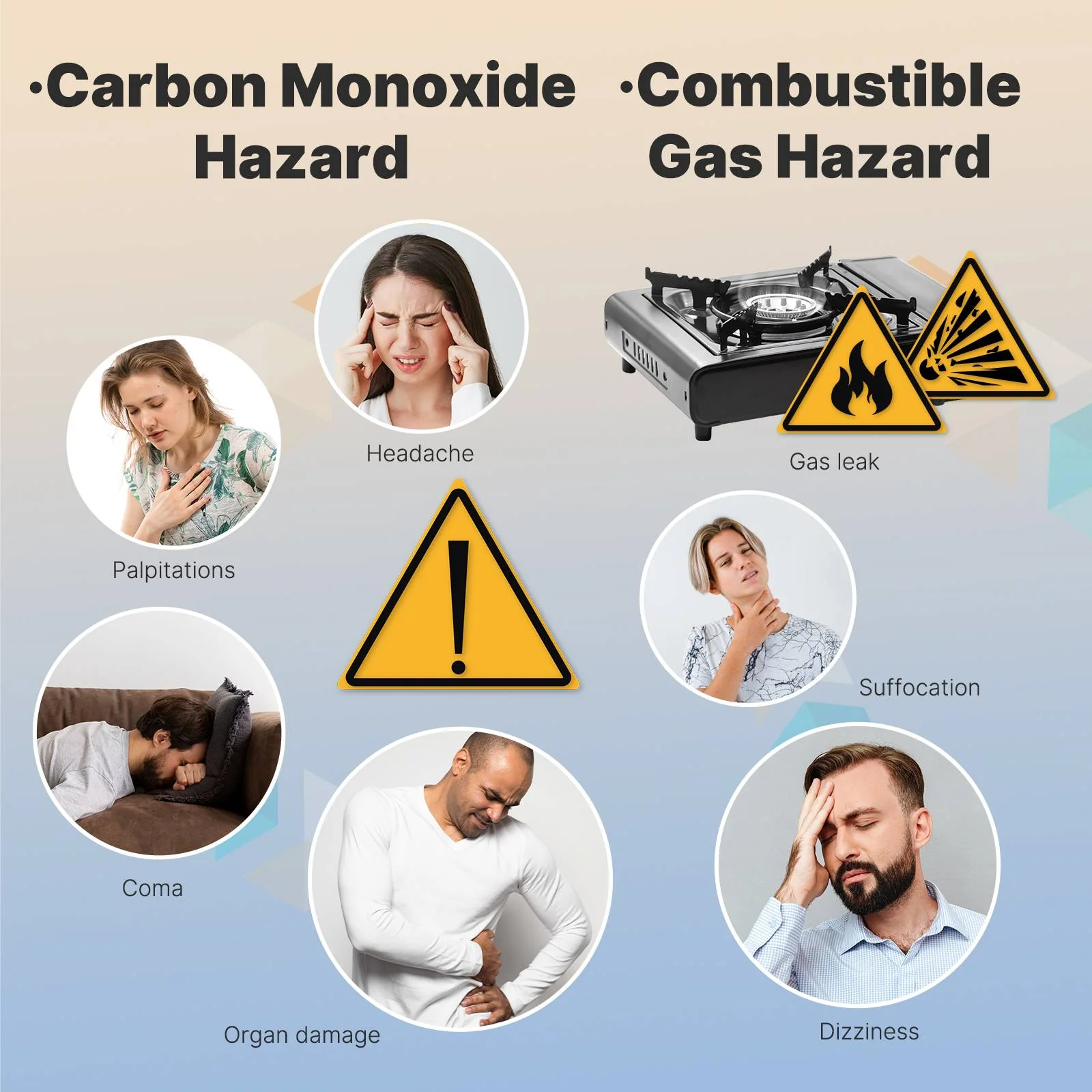 Carbon Monoxide & Natural Gas Detector Plug in, 4 in 1 Temperature Humidity Sensor Built-in Alarm Sound Warning(Non-Smart) 4