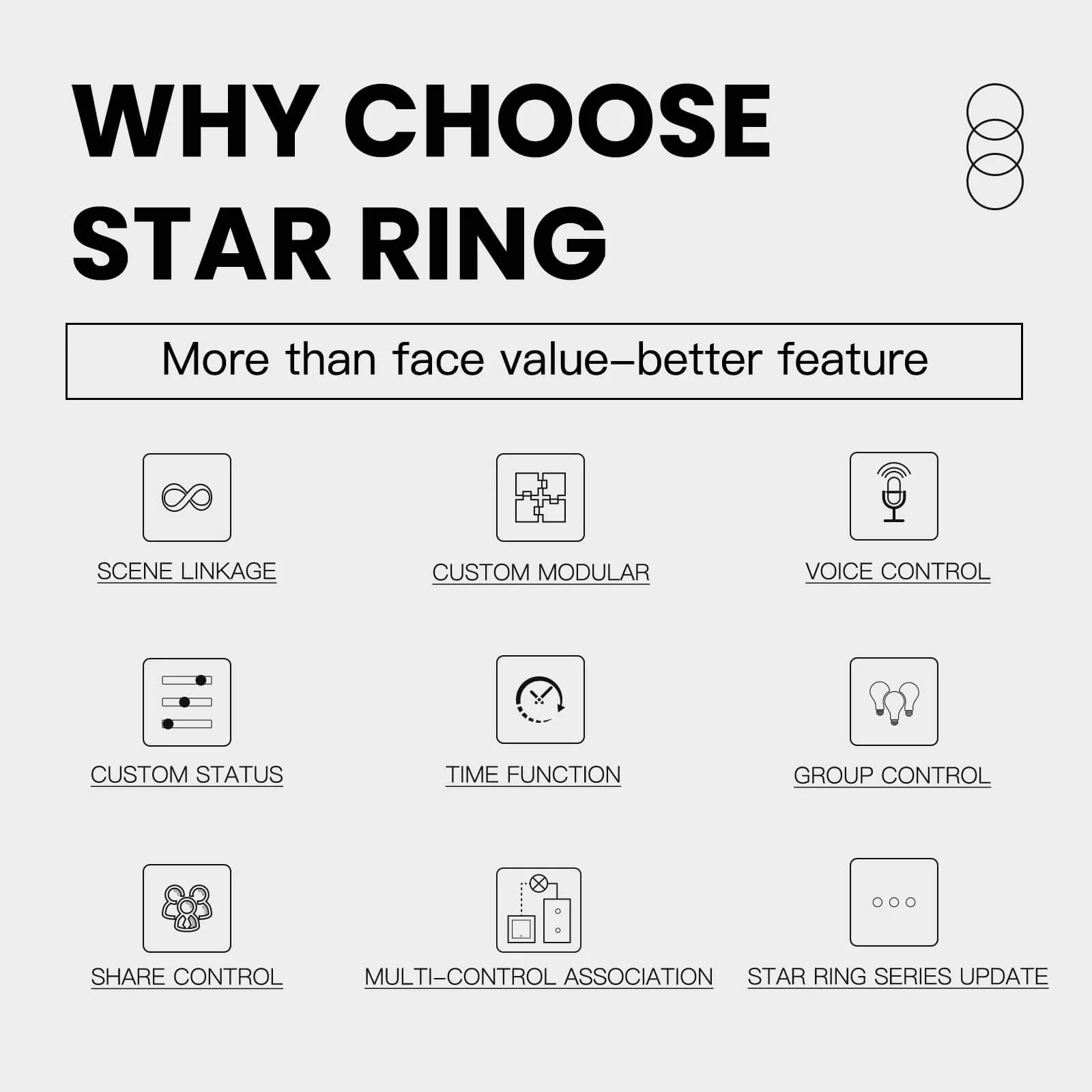 MOES 2nd Star Ring Smart ZigBee3.0 Push Button Light Switch Embedded Touch Switch EU 6