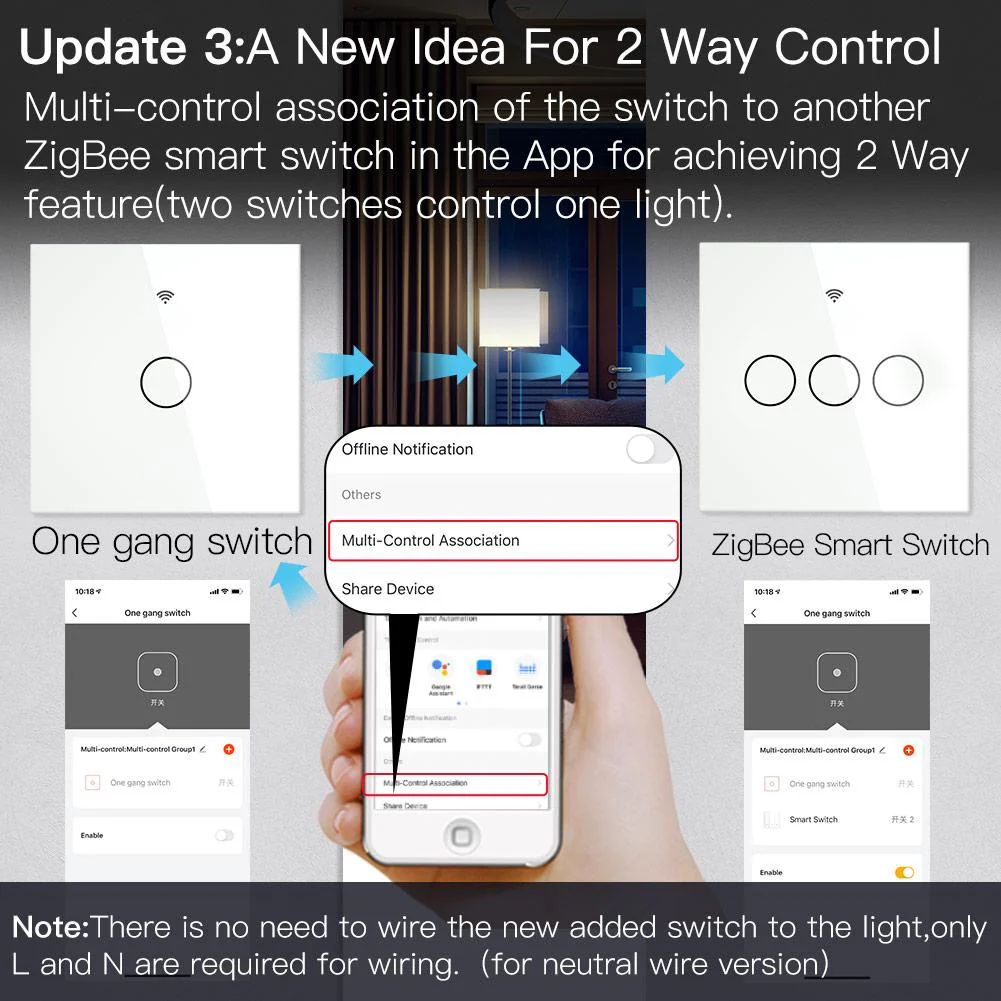 ZigBee 2 Way Light Switch, Touch Multi-Control Switch, Neutral Wire Optional, No Capacitor EU 4