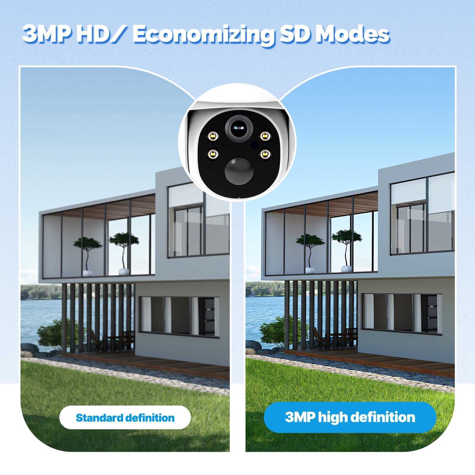 MOES 4G Solar Outdoor Security Camera – 7800mAh Battery + 7W Solar Panel, IP65 Waterproof, 360° PTZ, No WiFi Needed, SIM-Free Version for Southeast Asia 3