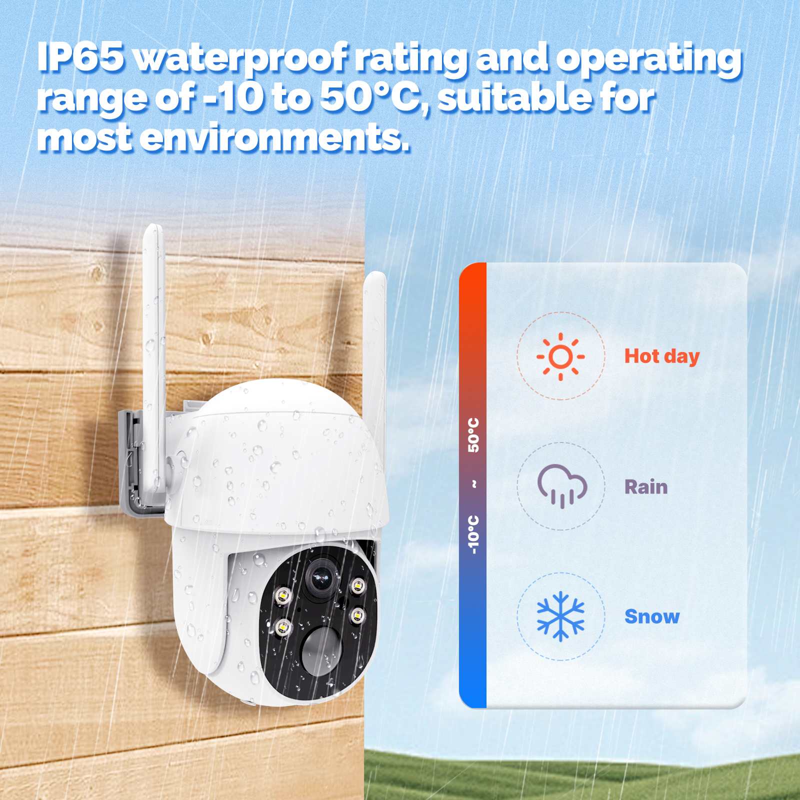 MOES 4G Solar Outdoor Security Camera – 7800mAh Battery + 7W Solar Panel, IP65 Waterproof, 360° PTZ, No WiFi Needed, SIM-Free Version for Southeast Asia 5