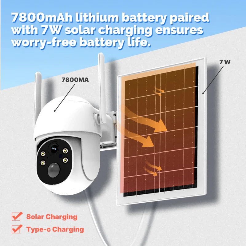 MOES 4G Solar Outdoor Security Camera,Lifetime Free Unlimited Data,360°PTZ,No SIM Required(US Version) 4