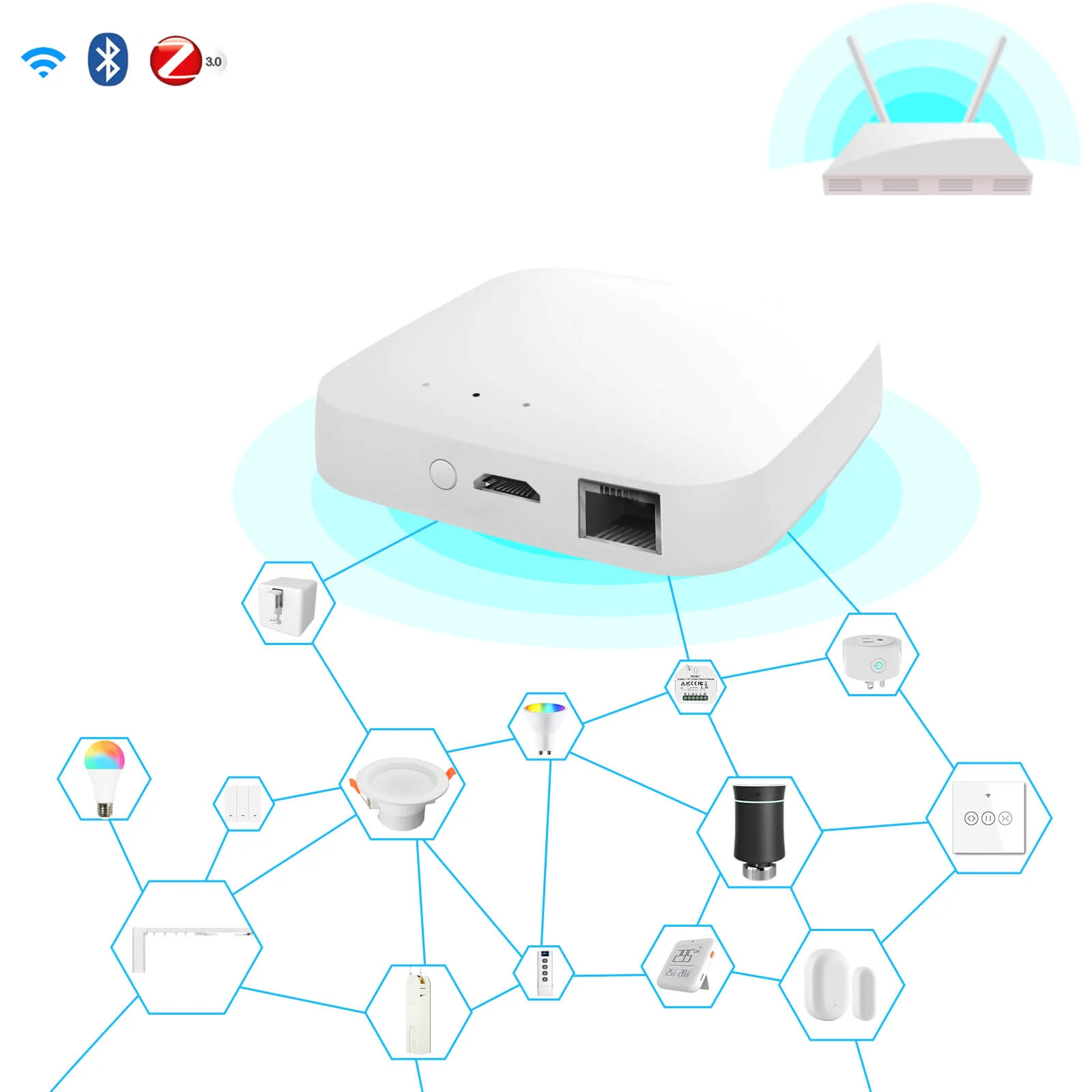 Smart Wired Multi-mode Gateway ZigBee WiFi BLE Mesh Hub Away Stay Home Security Protect Mode 2