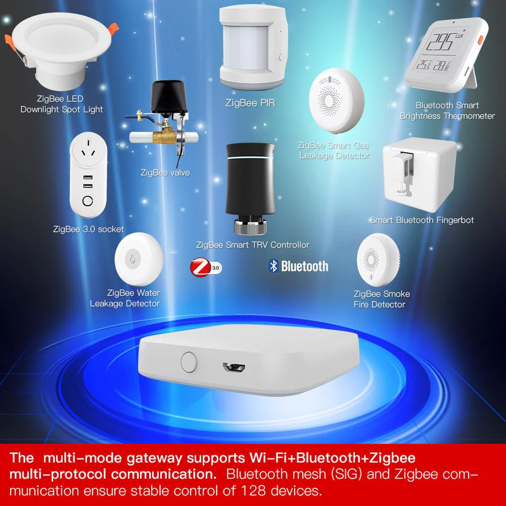 New 2nd Generation Multi-Mode Smart Home Gateway ZigBee WiFi BLE Mesh Hub 2