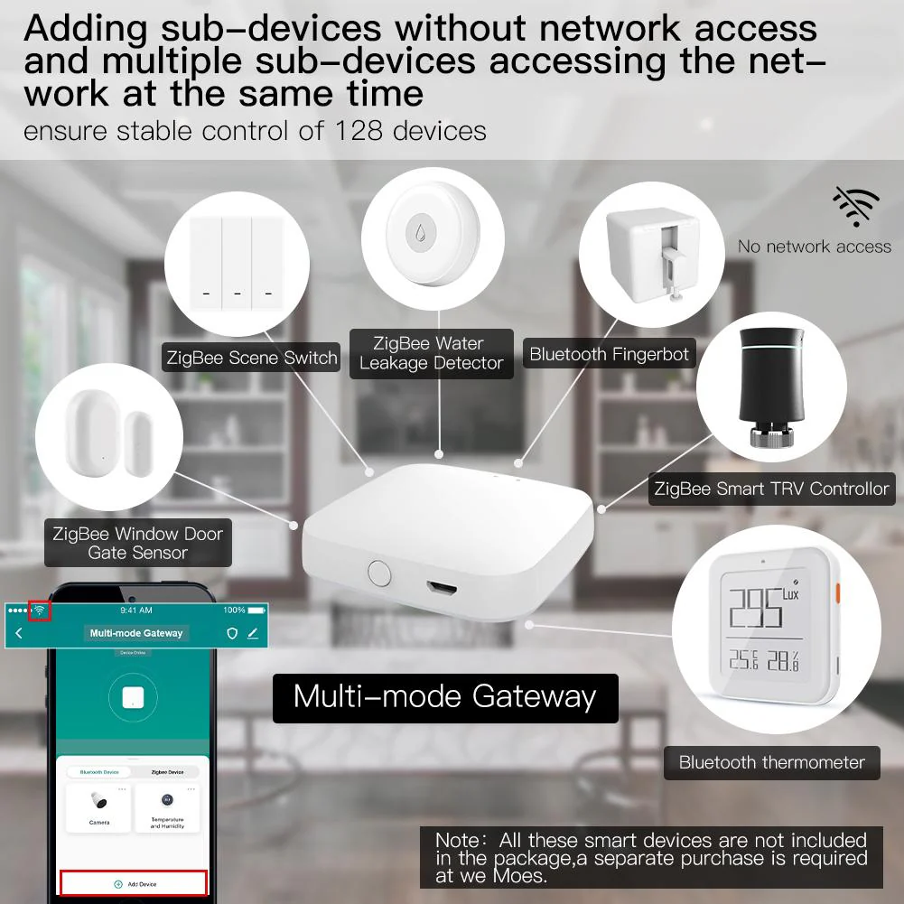 New 2nd Generation Multi-Mode Smart Home Gateway ZigBee WiFi BLE Mesh Hub 5