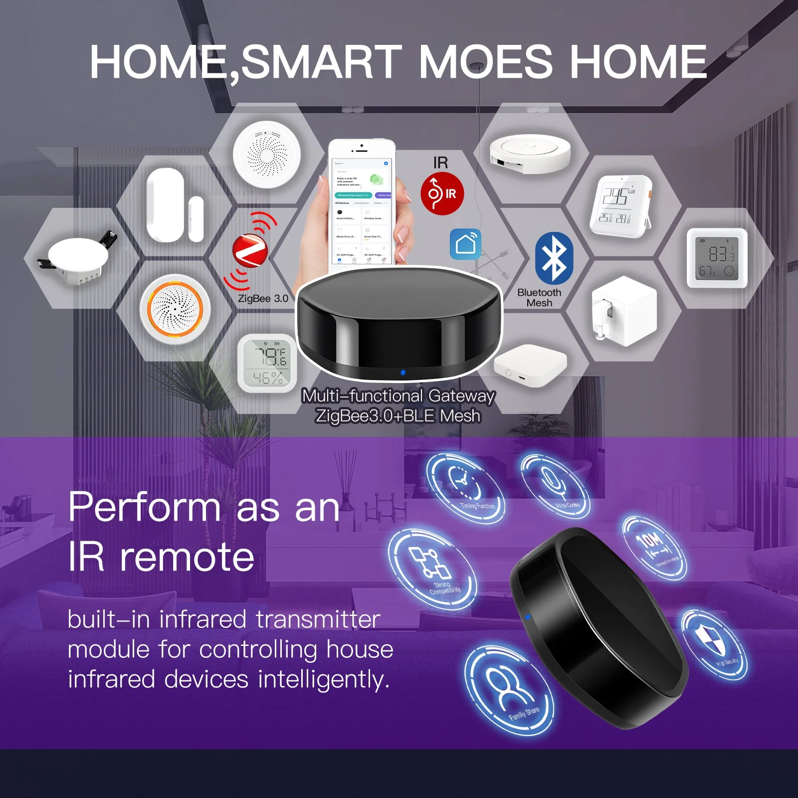 MOES WiFi 2 in 1 Wireless Multi-function Gateway With 38K IR Remote Controller 3