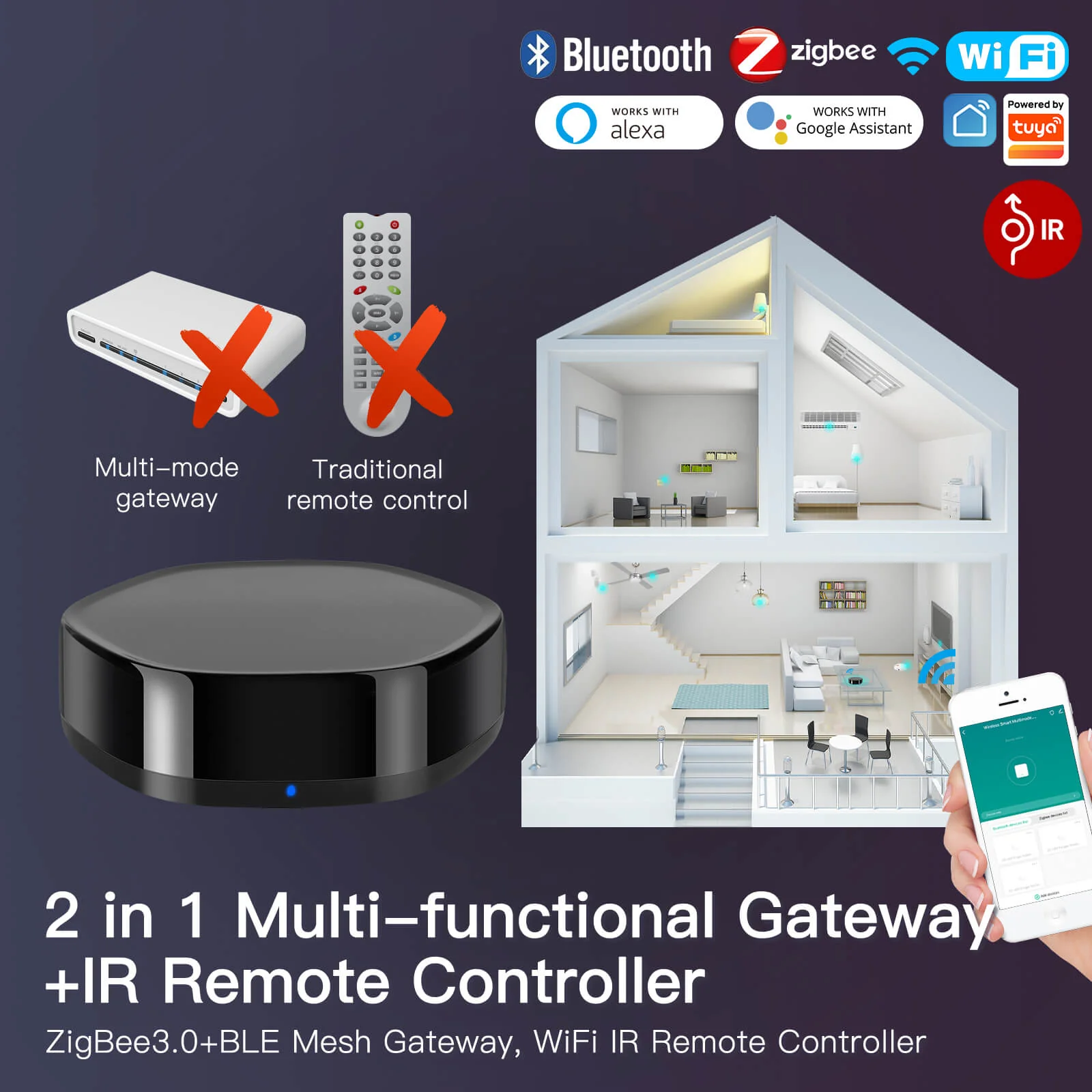 MOES WiFi 2 in 1 Wireless Multi-function Gateway With 38K IR Remote Controller 9