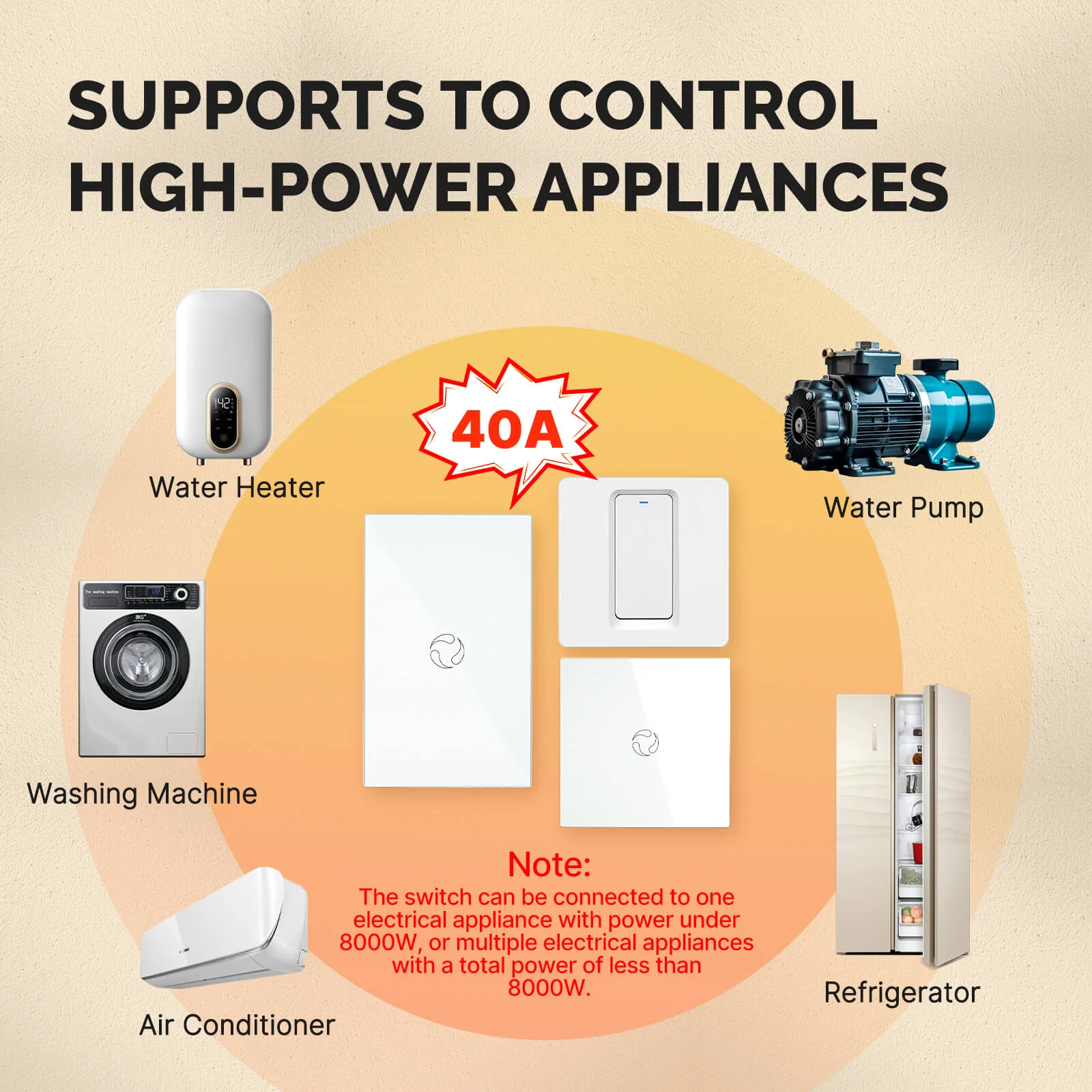MOES Smart ZigBee Water Heater Boiler Switch Wireless Control Timer for Heating Water 20A EU 11