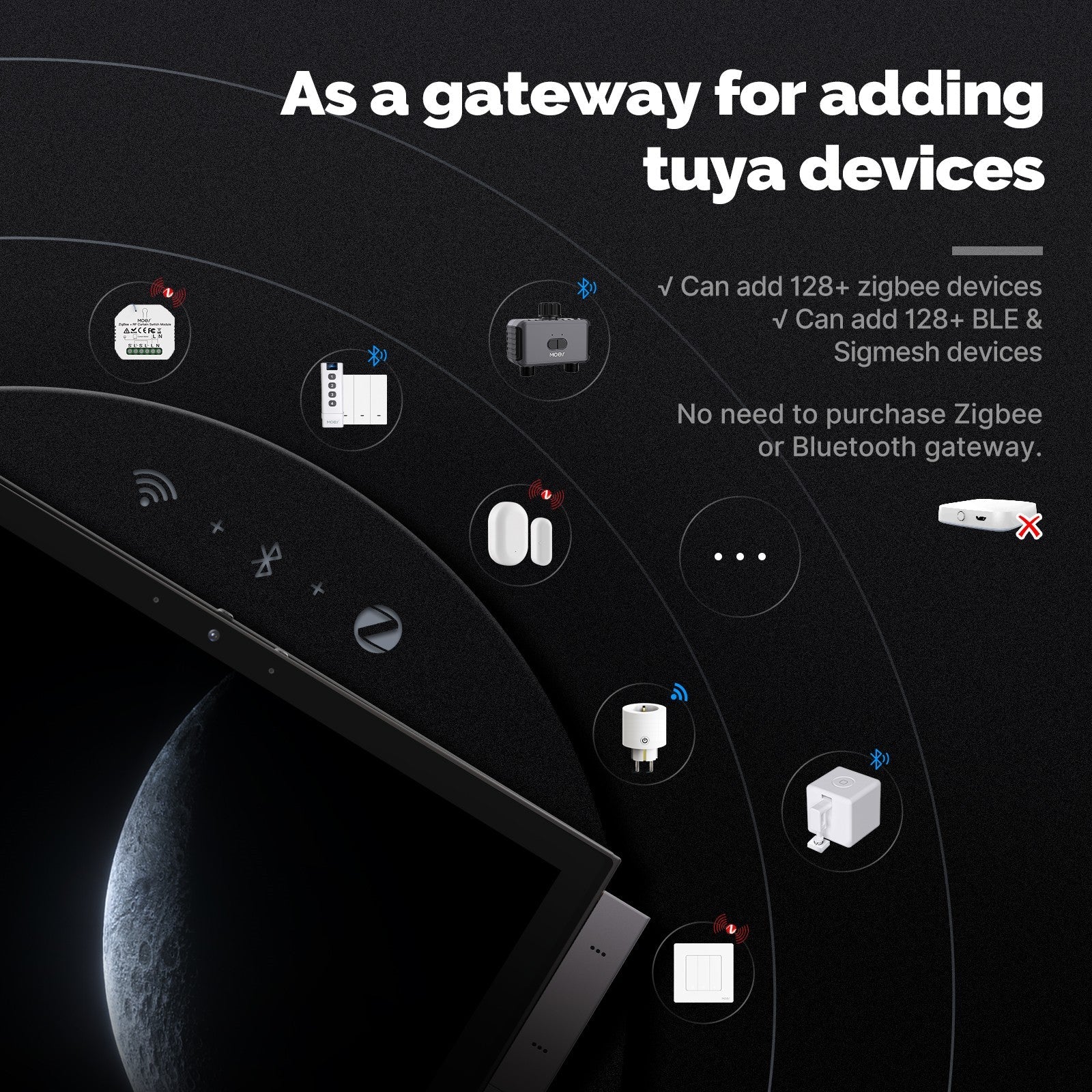 Tuya 10.1-Inch Smart Control Panel Max with Ble/Zigbee Gateway 5