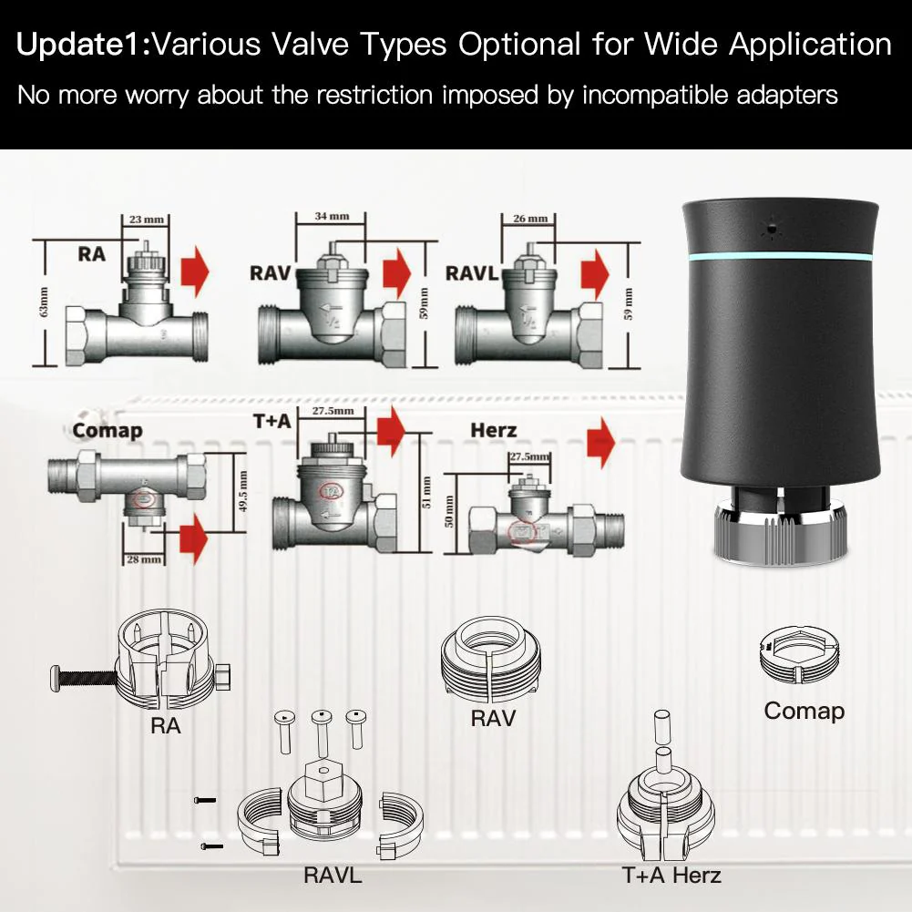 MOES ZigBee Smart Radiator Valves Tuya Save Energy Black White TRV BRT 100 Mini Soft Touching Thermostatic Valve 4