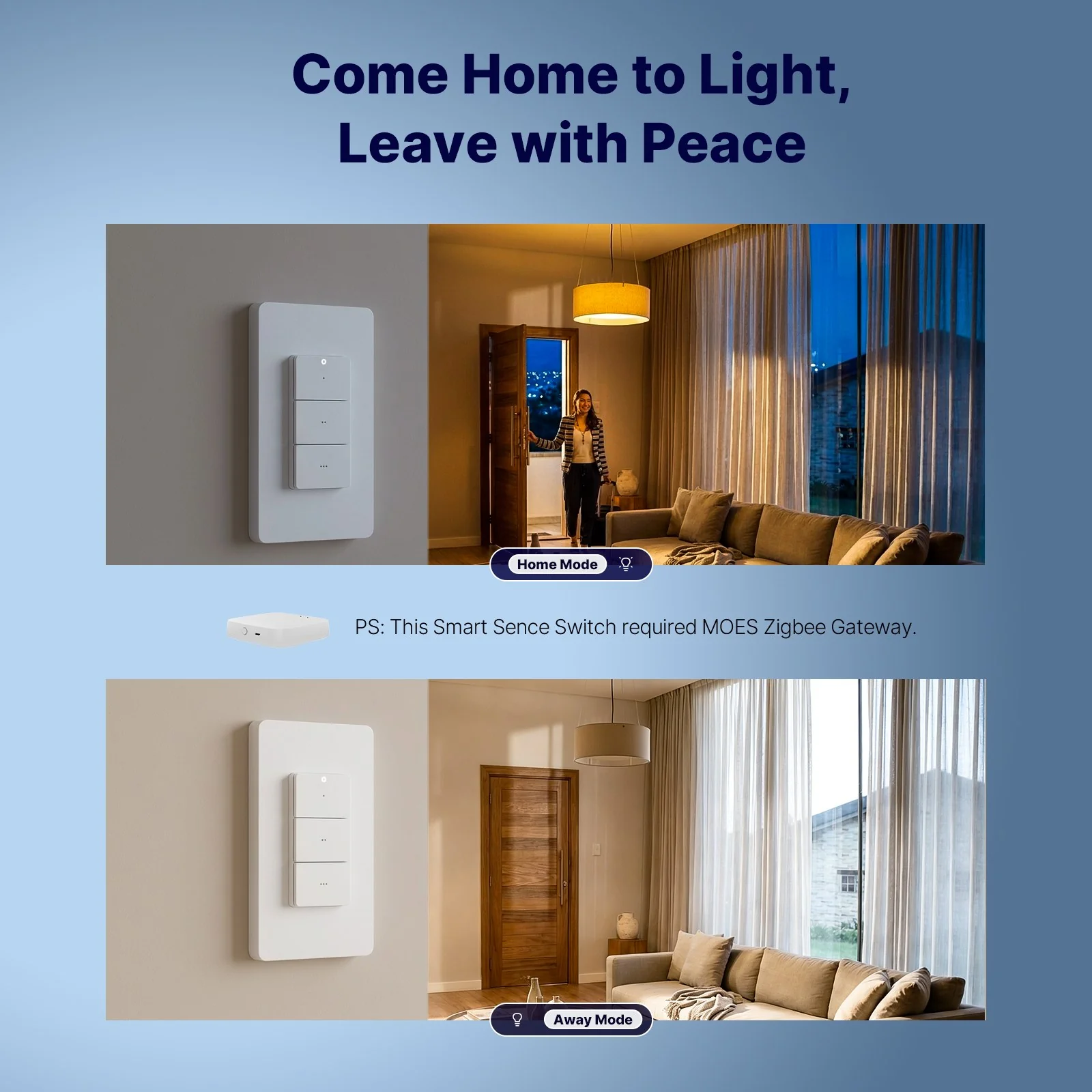 MOES Zigbee Wireless Scene Switch - 3 Gang 9 Scenarios Smart Push Button Remote, Magnetic Handheld Design 4
