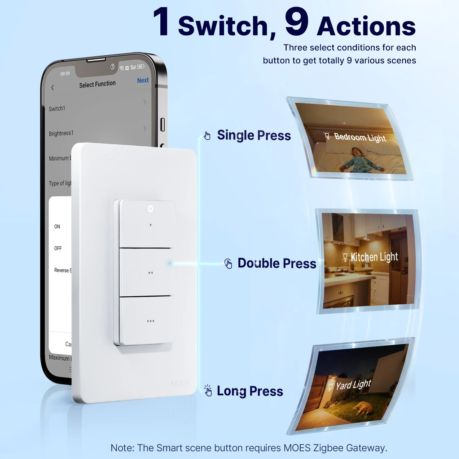 MOES Zigbee Wireless Scene Switch - 3 Gang 9 Scenarios Smart Push Button Remote, Magnetic Handheld Design 5