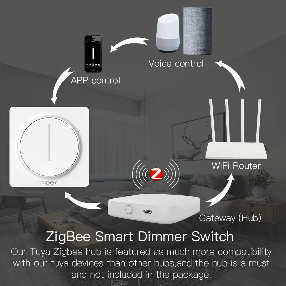 ZigBee Smart Light Dimmer Touch Switch Single Pole Neutral Wire Required EU 4