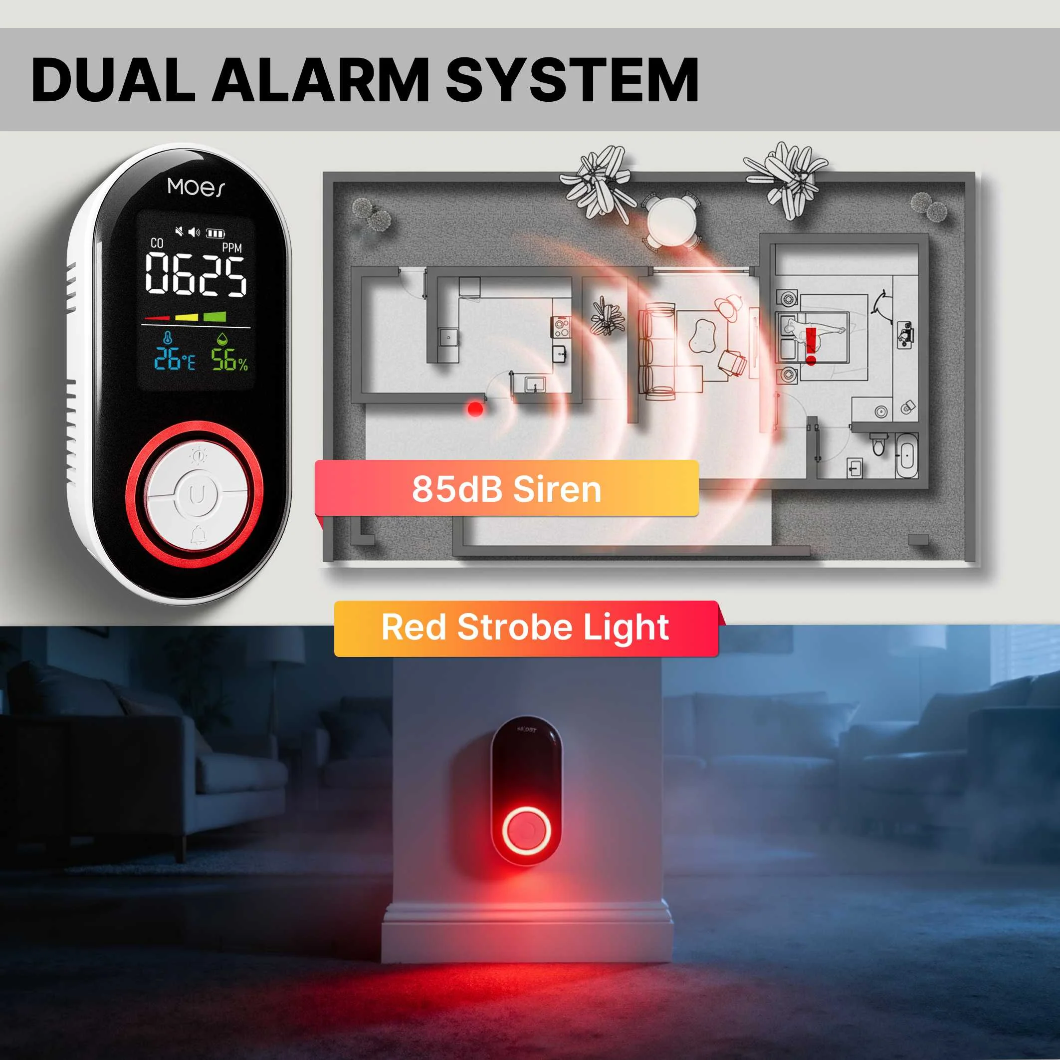 2nd Gen Plug-in Carbon Monoxide Detector with LED Display, Battery Backup 3-in-1 CO Sensor Temperature & Humidity(Non-Smart) 3
