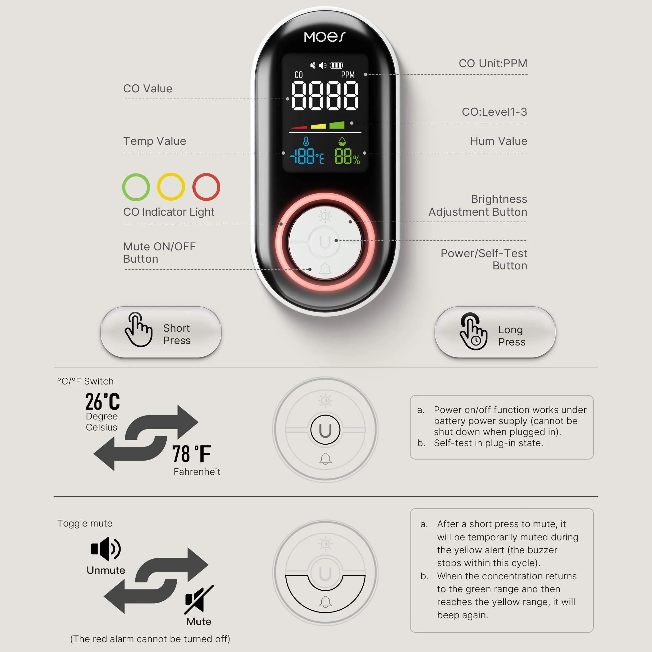 2nd Gen Plug-in Carbon Monoxide Detector with LED Display, Battery Backup 3-in-1 CO Sensor Temperature & Humidity(Non-Smart) 7