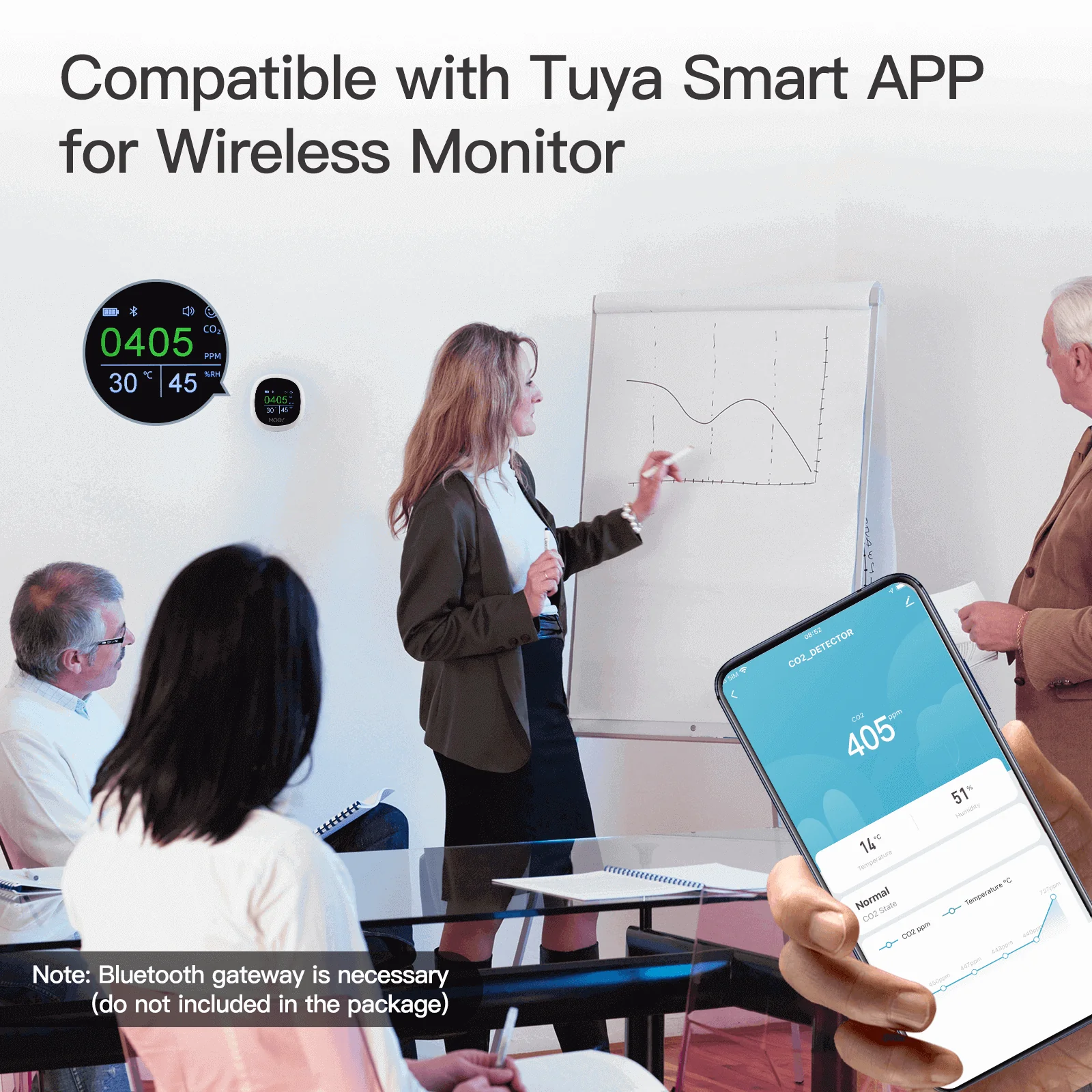 MOES BLE Smart Carbon Dioxide Tester Portable CO2 Temp Humi Air Quality Monitor 5