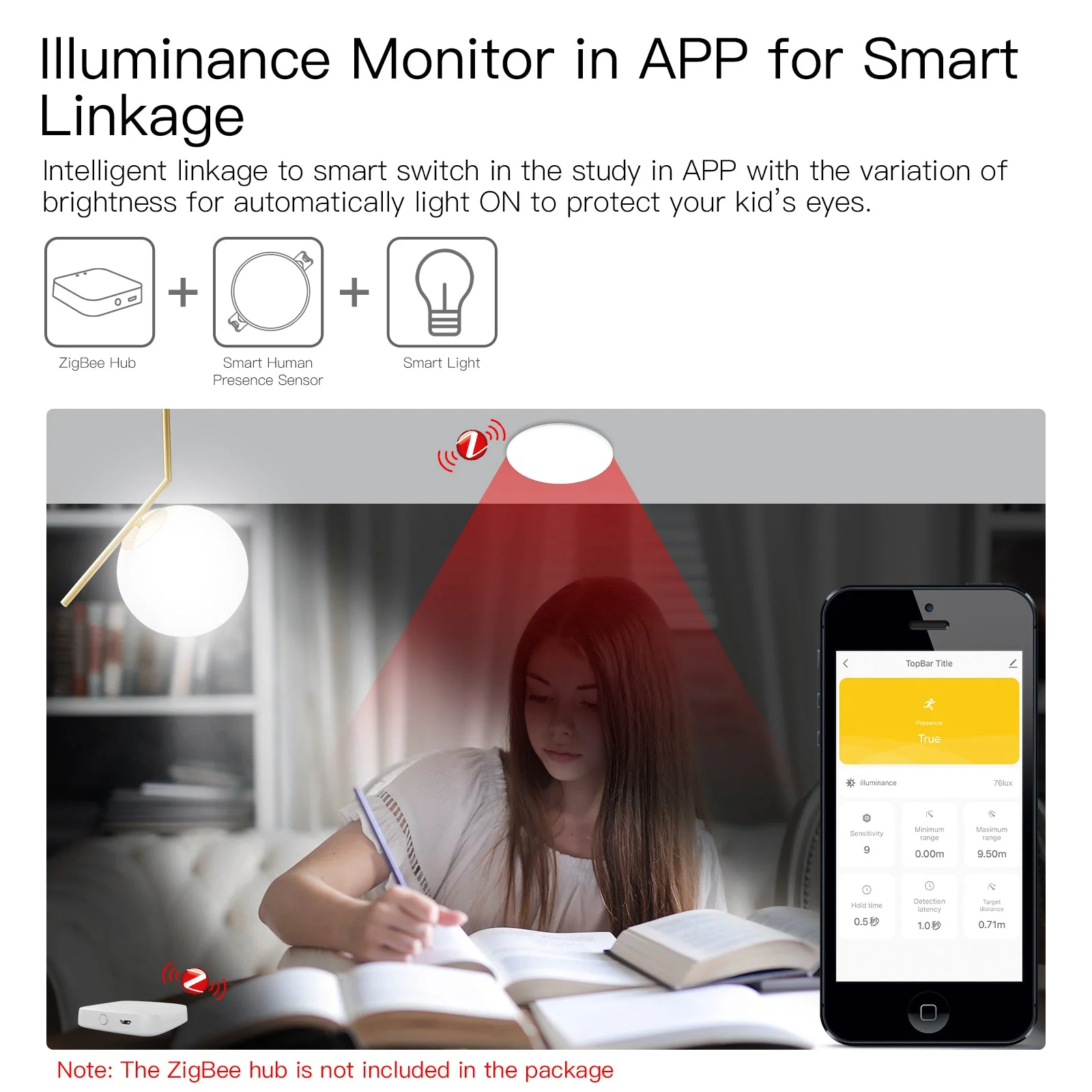 Zigbee/ Wifi Smart Human Presence Detector PIR mm Wave Radar Detection Sensor Ceiling Mount 4