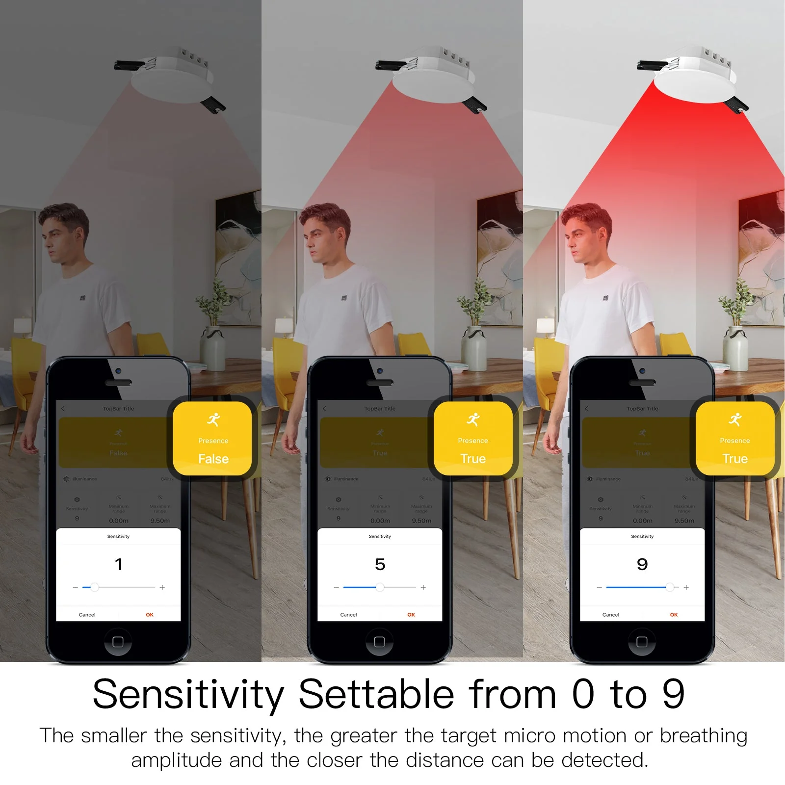 Zigbee/ Wifi Smart Human Presence Detector PIR mm Wave Radar Detection Sensor Ceiling Mount 5