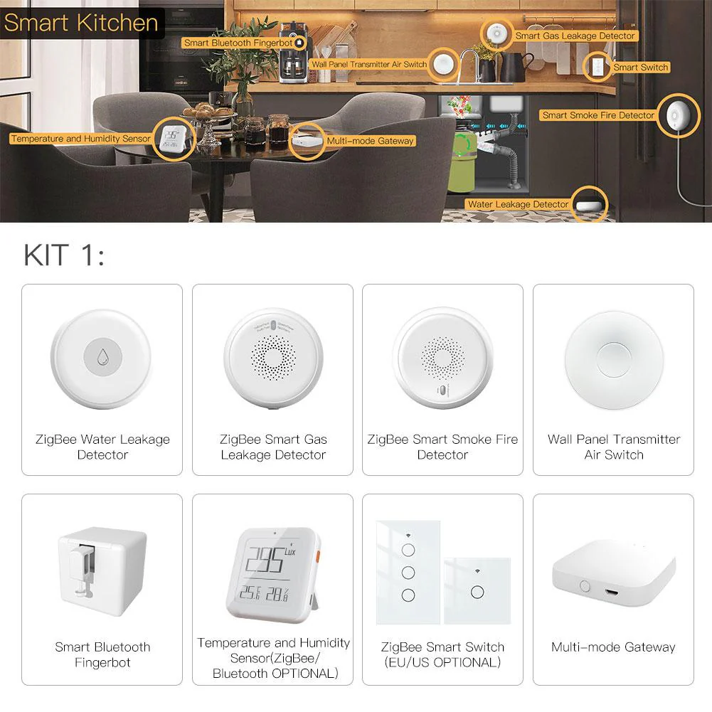 Smart Home Solutions Customization 3