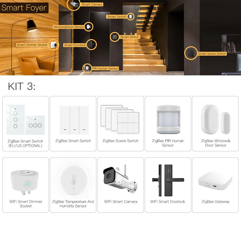 Smart Home Solutions Customization 5