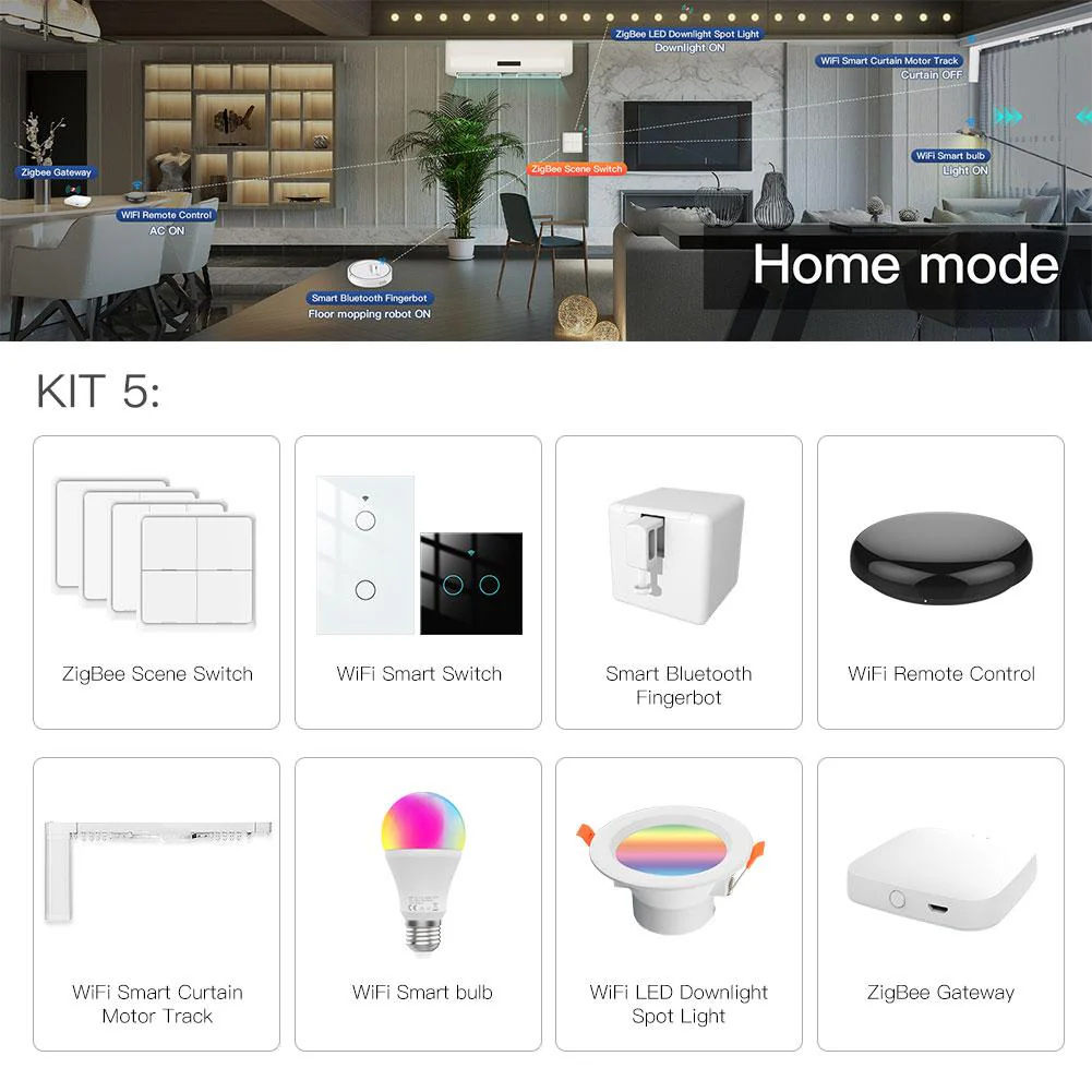 Smart Home Solutions Customization 7