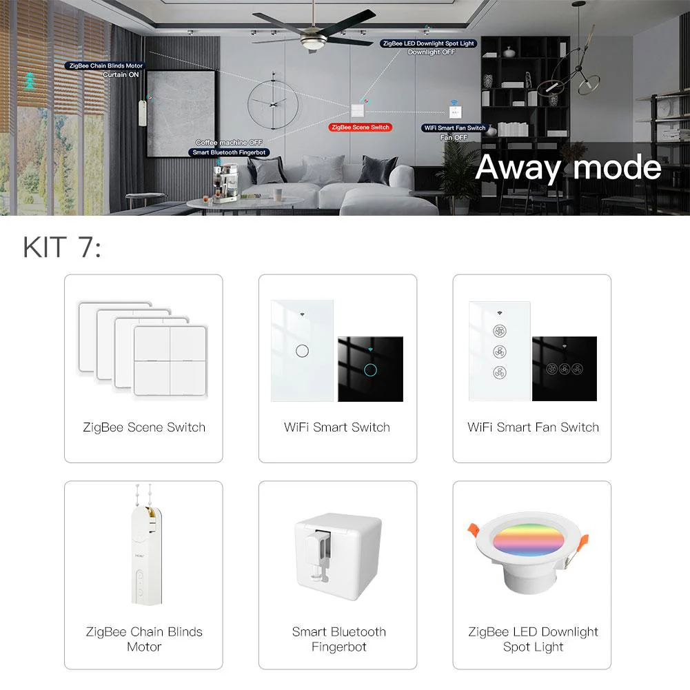 Smart Home Solutions Customization 9