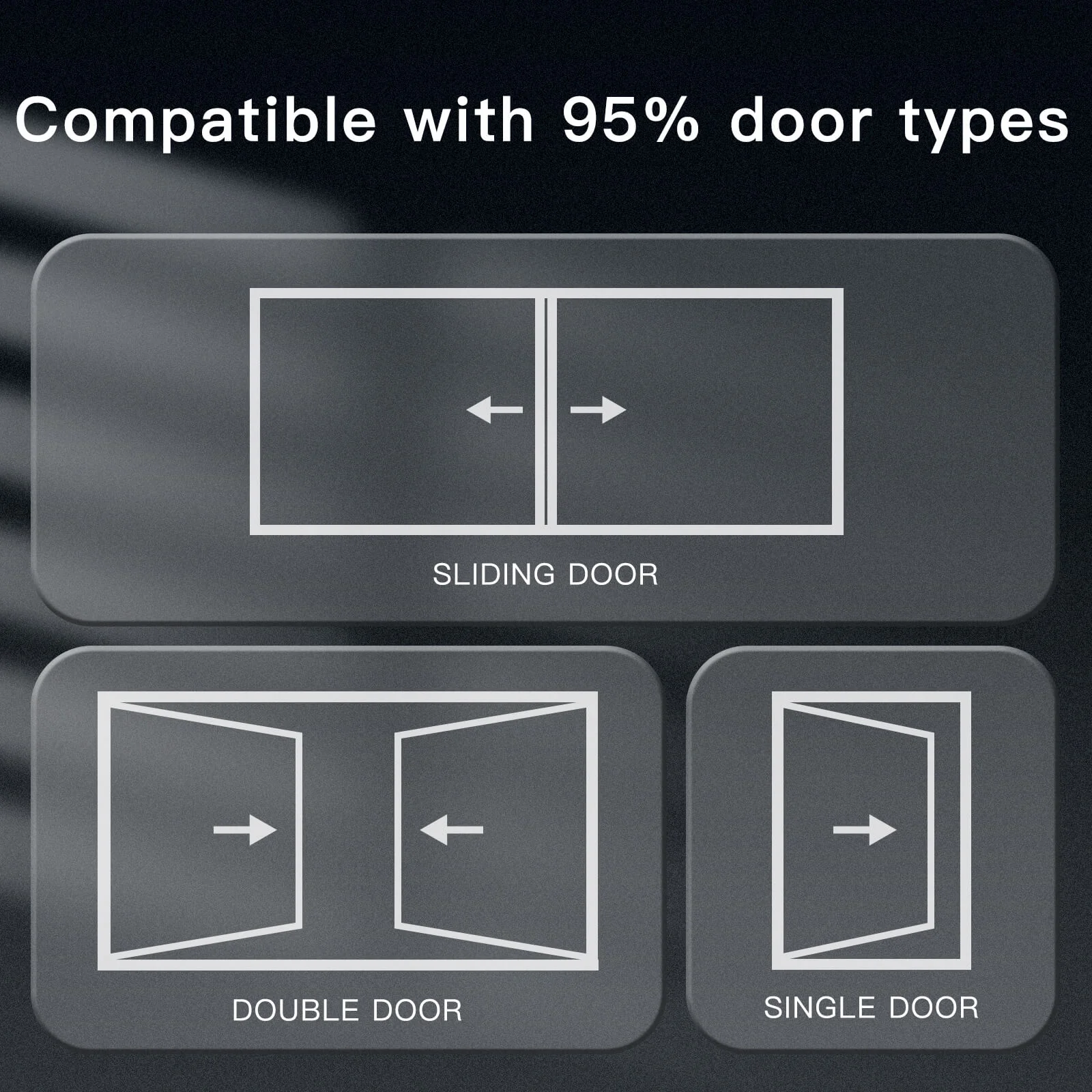 MOES WiFi Smart Narrow Side Fingerprint Coded Door Lock Remote Control Waterproof Two Handle Optional 4