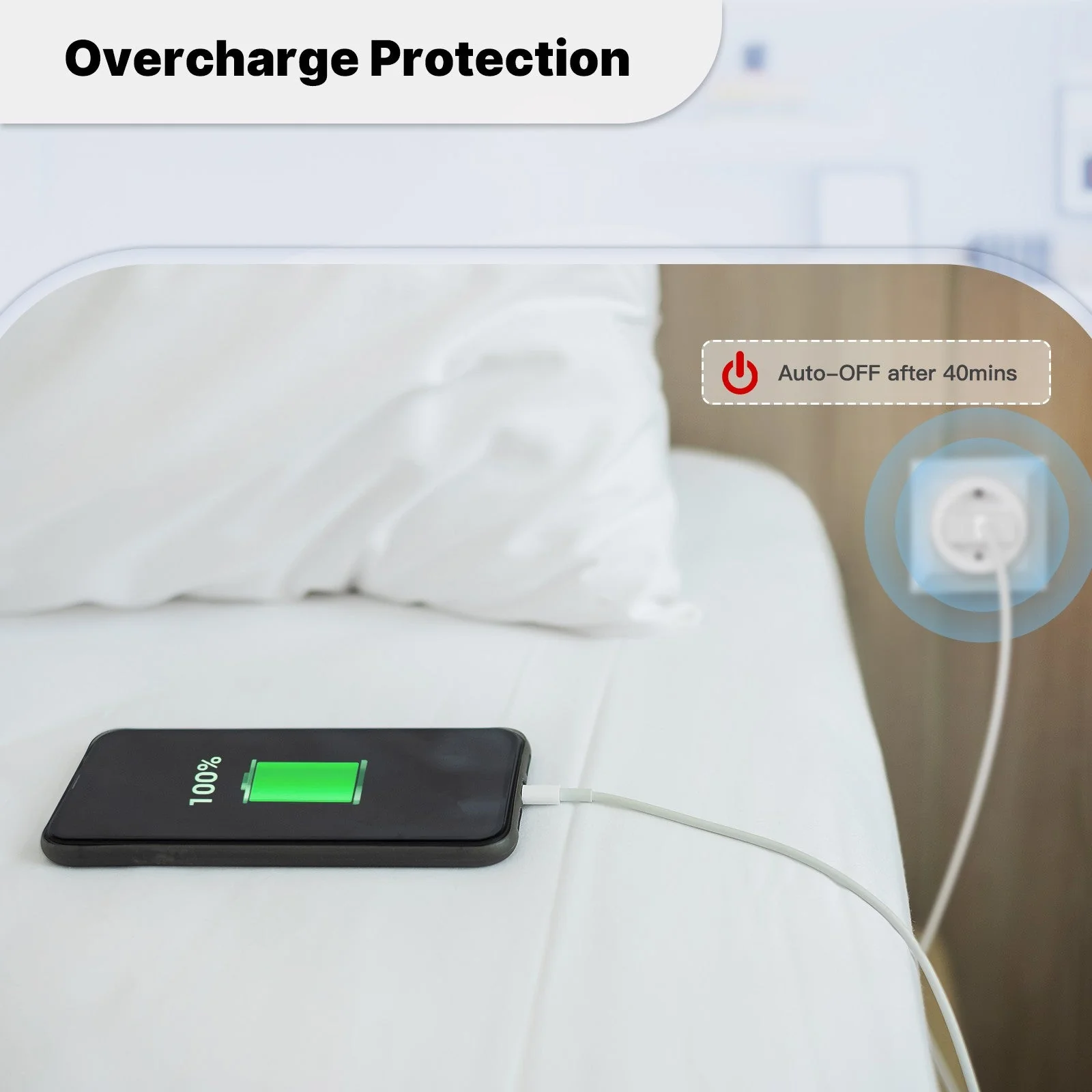 Smart Plug Matter WiFi Socket 16A Outlet Power Monitor EU Version 5