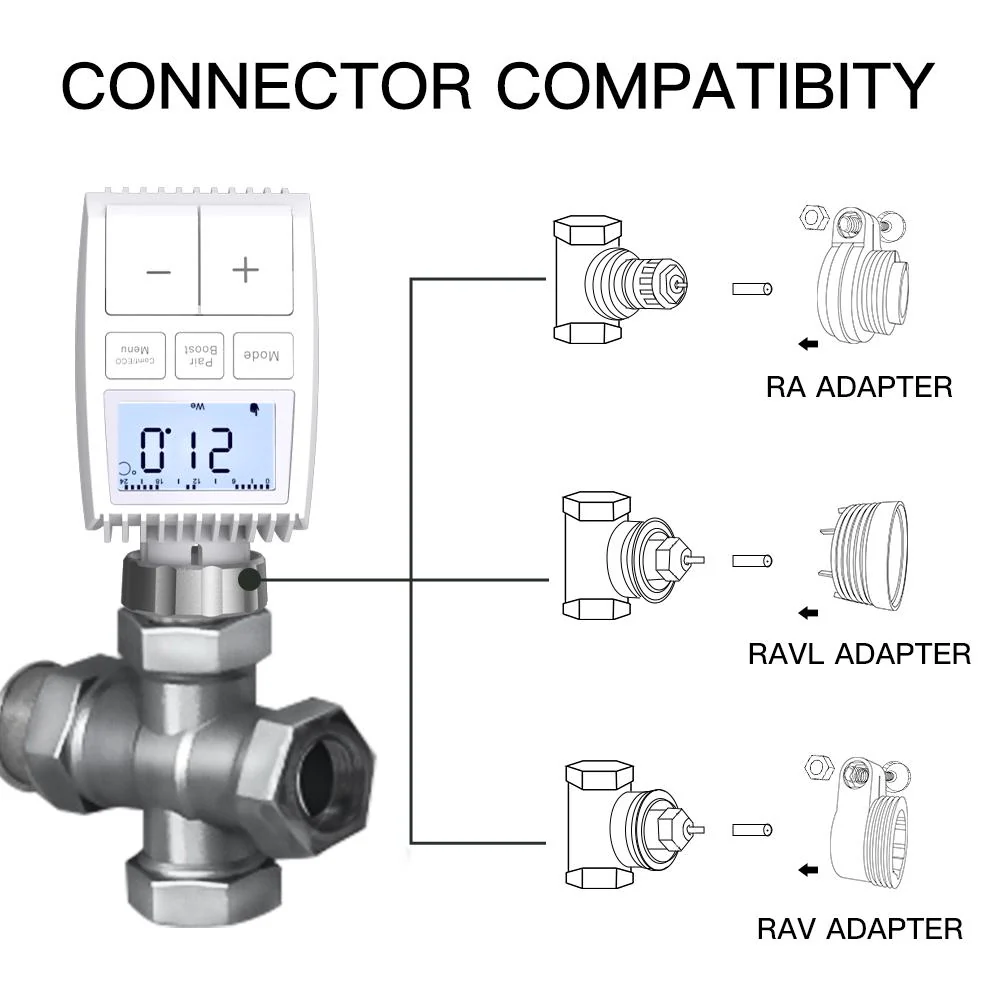 Smart Programmable Radiator Actuator Valve Tuya ZigBee3.0 Round Screen Thermostat Temperature Controller 8