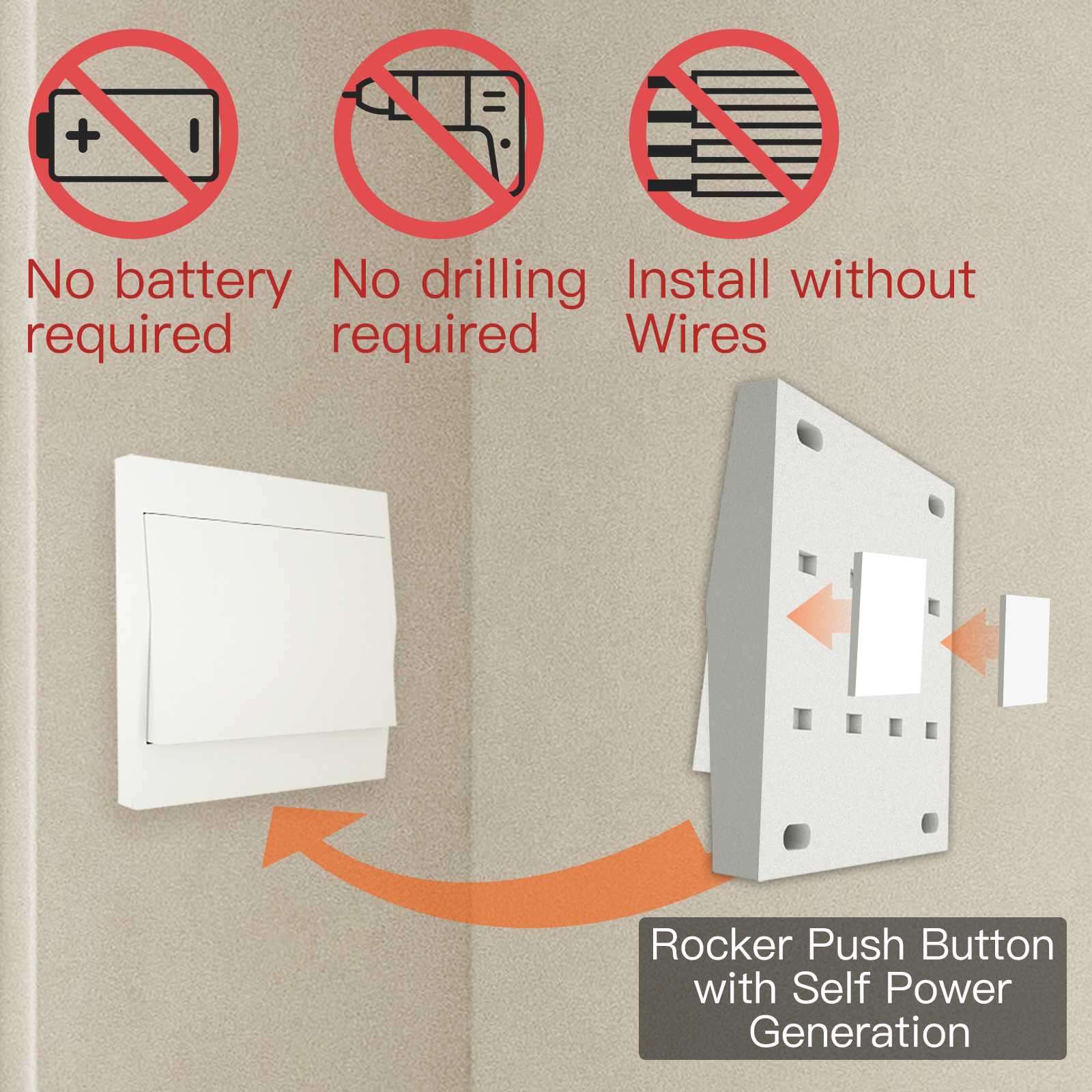 Smart RF433 Transmitter Push Button Switch Multi-Control Self-powered EU 5