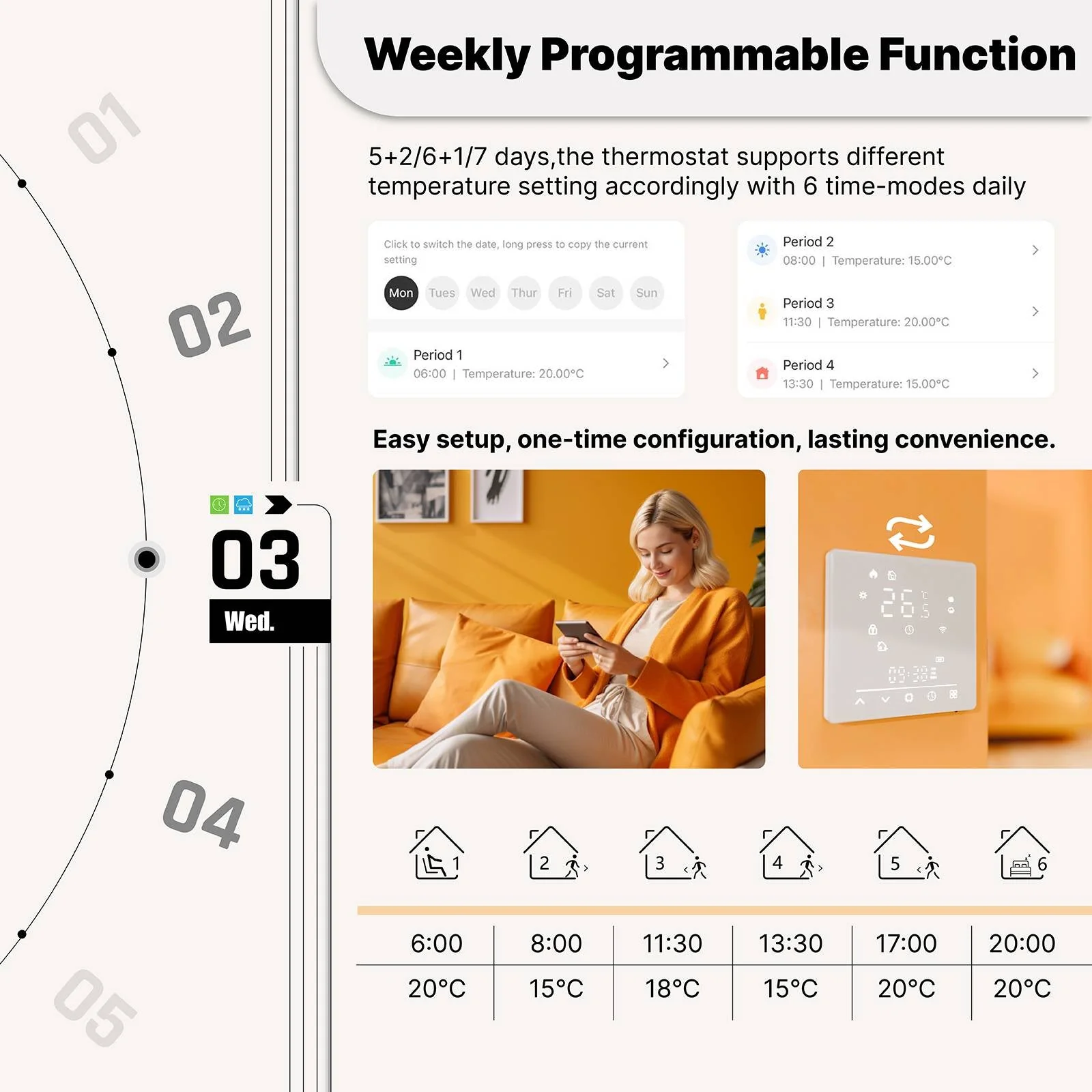 Smart Thermostat Matter WiFi Temperature Controller Water/ Electric /Gas /Boiler Floor Heating 4