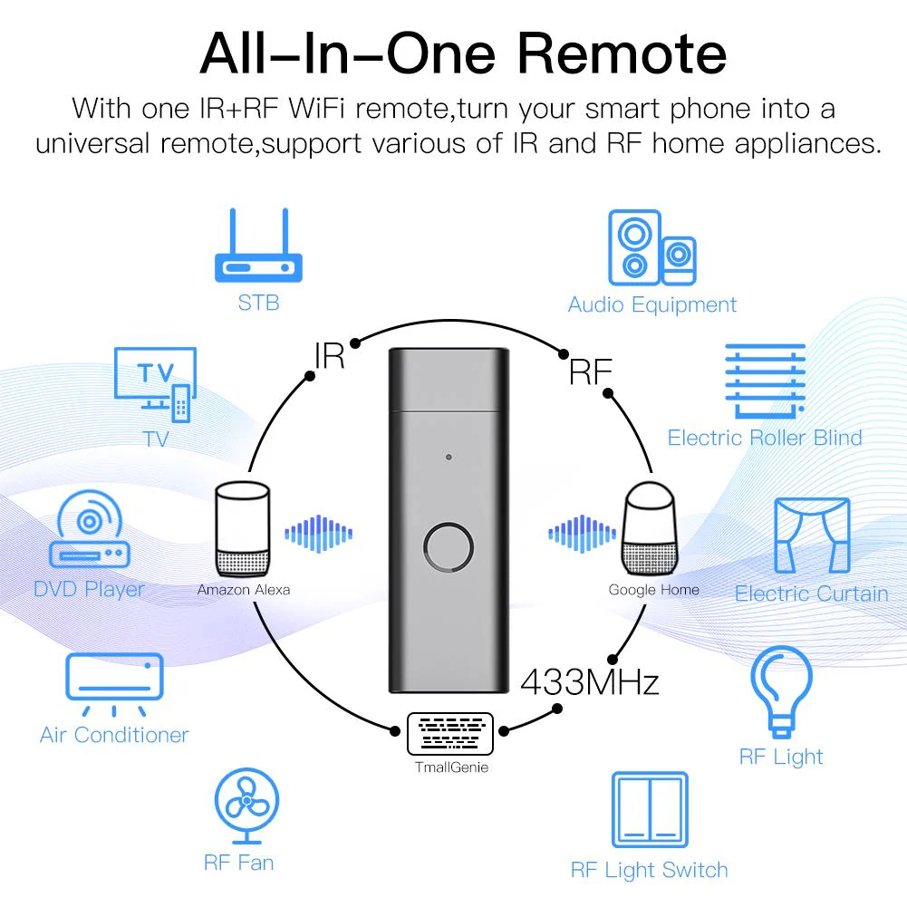 WiFi IR+RF Tuya Smart Remote Controller Wireless USB Controller for TV Fan 5
