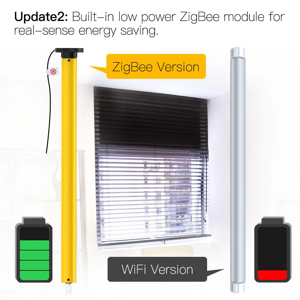ZigBee Automatic 38mm Smart Tubular Roller Blinds Motor RF433 Remote Control 3