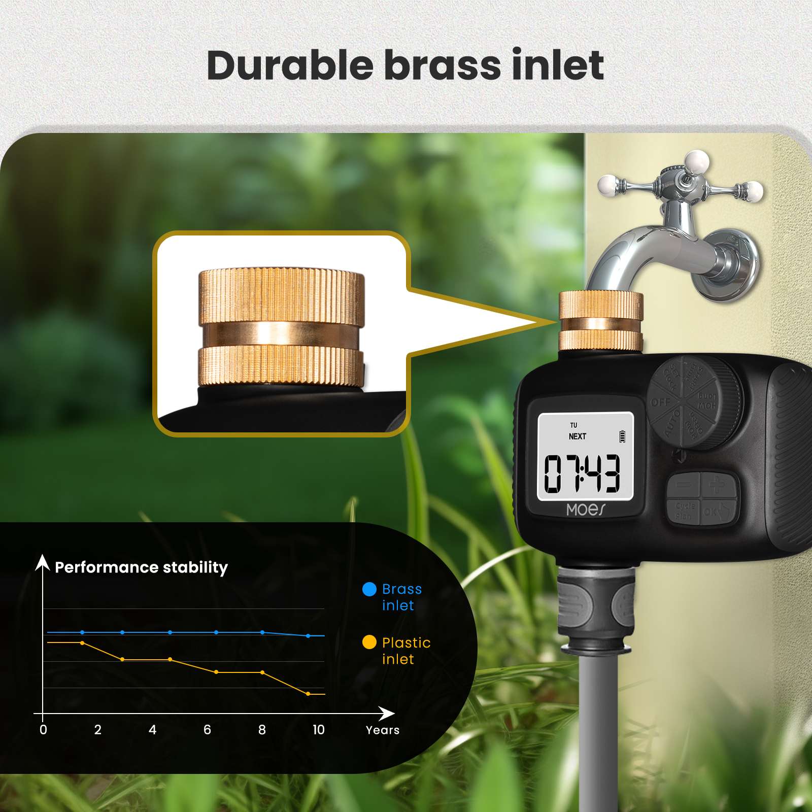 Sprinkler Timer For Garden Hose Drip Irrigation Auto Watering 1-Outlet 3