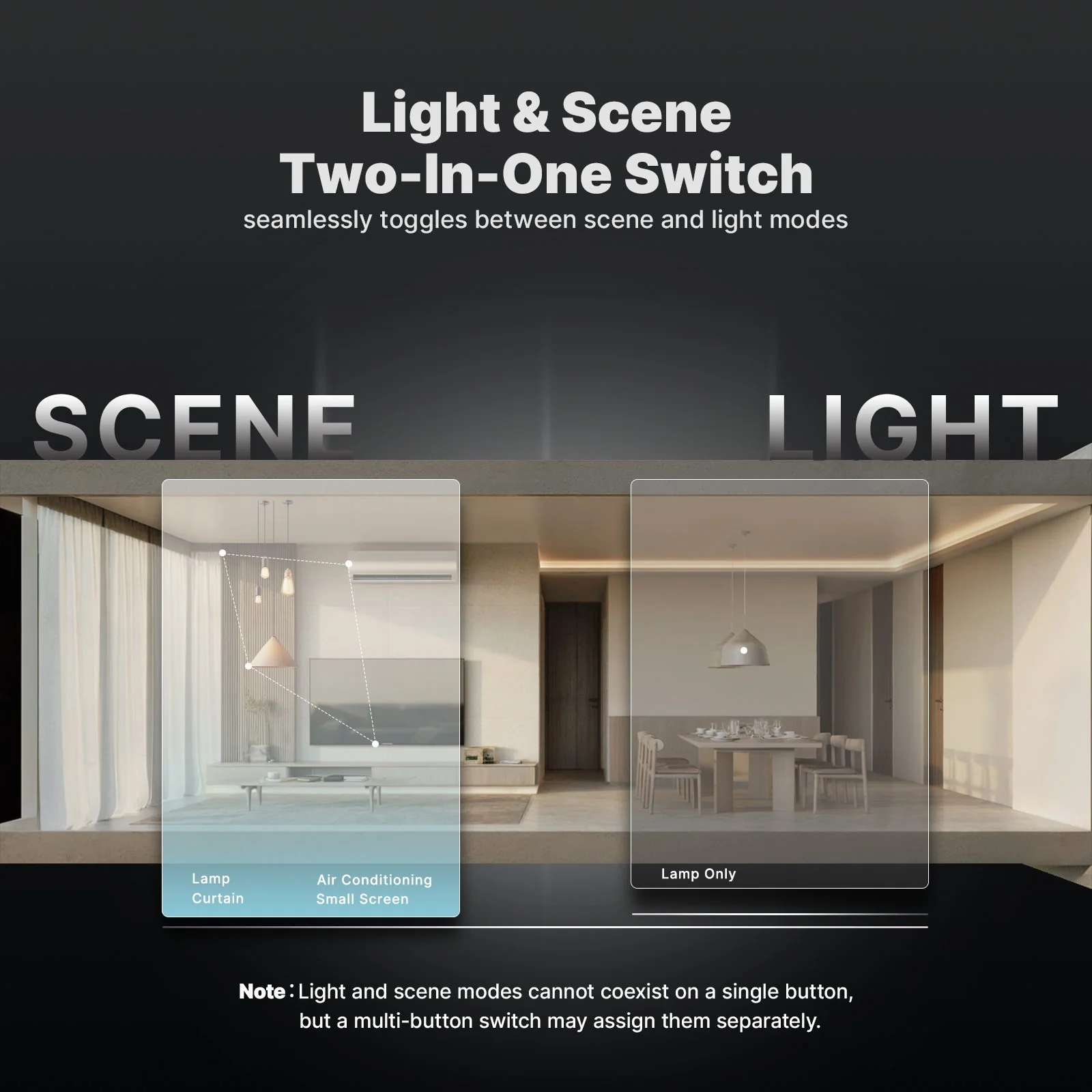 Star Feather Series ZigBee Smart Switch Push Button With Neutral Wire Light Scene 2in1 Switch EU Version 6