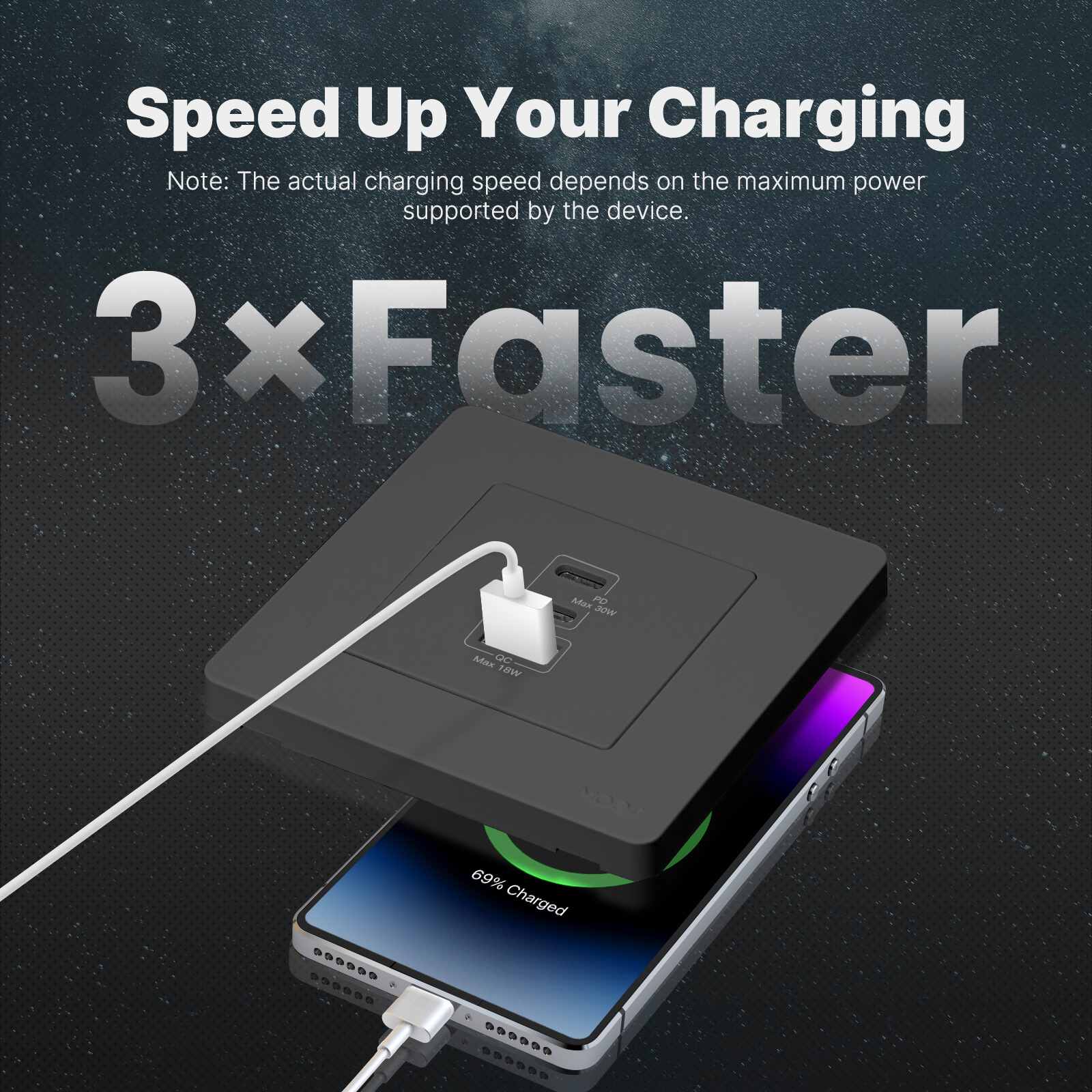 Star Ring 30W/65W Fast Charging PD3.0 Wall Electrical Outlet Charger GaN Socket 3 Ports Type C USB A 3