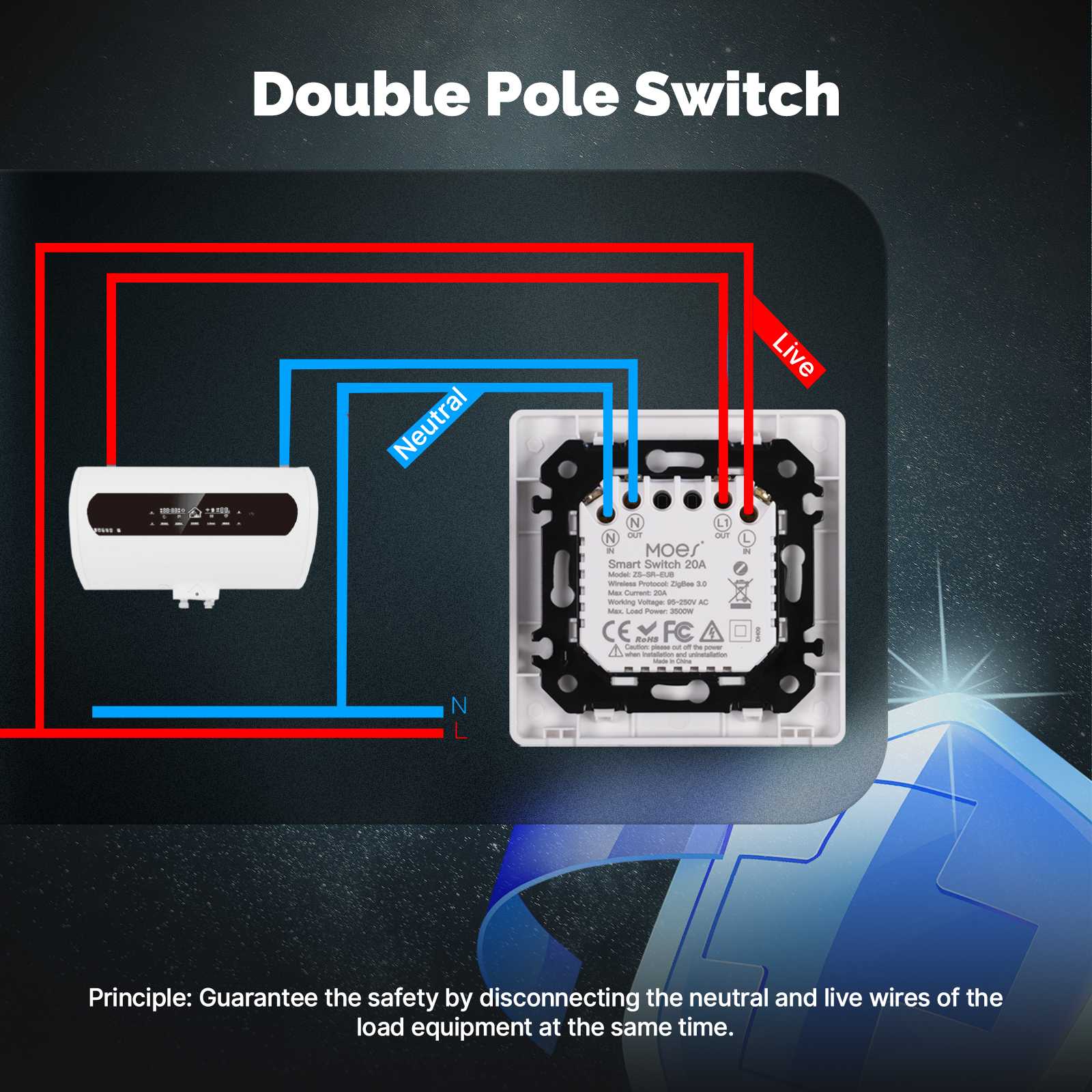Star Ring ZigBee Smart Double Pole Heater/AC Switch 20A High Load With Electricity Monitor EU Standard 4