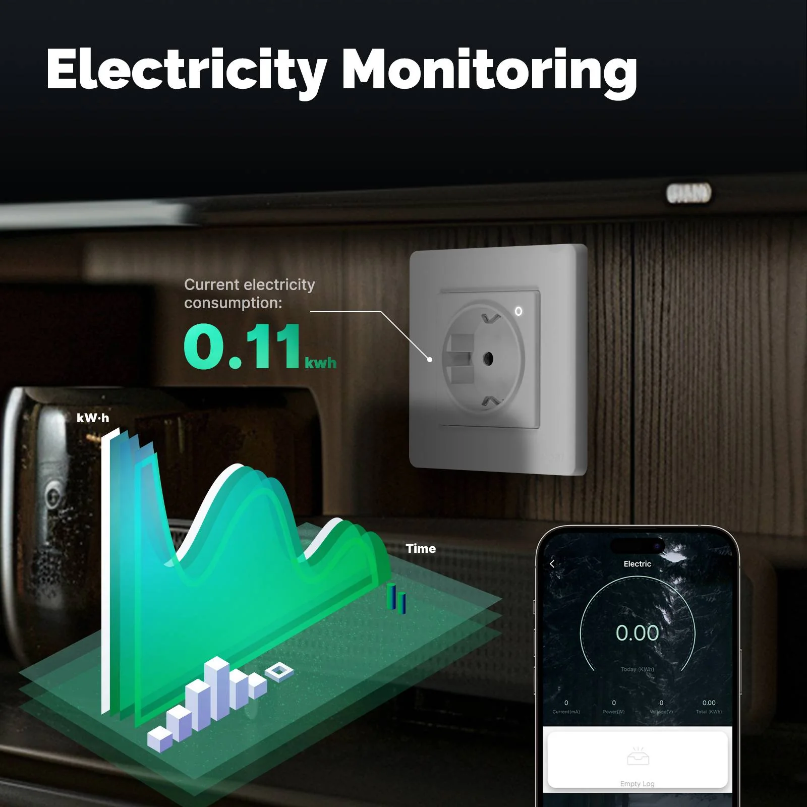 Star Ring ZigBee Smart Socket EU Wall Embedded Outlet Energy Monitor 6