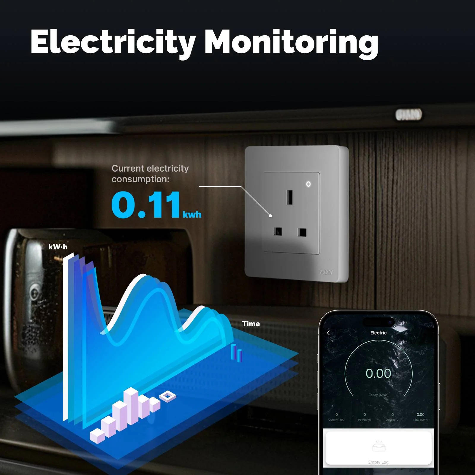 Star Ring ZigBee Smart Socket UK Wall Embedded Outlet Energy Monitor 2