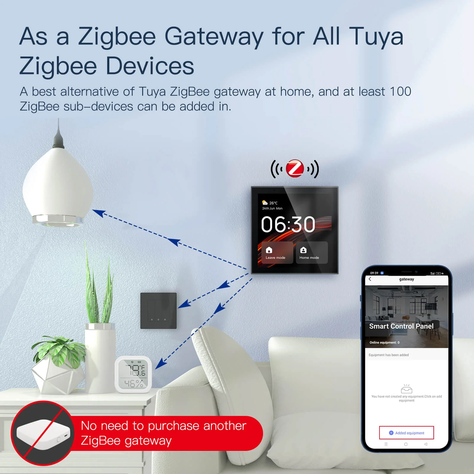 Tuya Wifi Smart Touch Screen Center Control Panel with Voice Control Alexa Built-in ZigBee Gateway Built-in 5