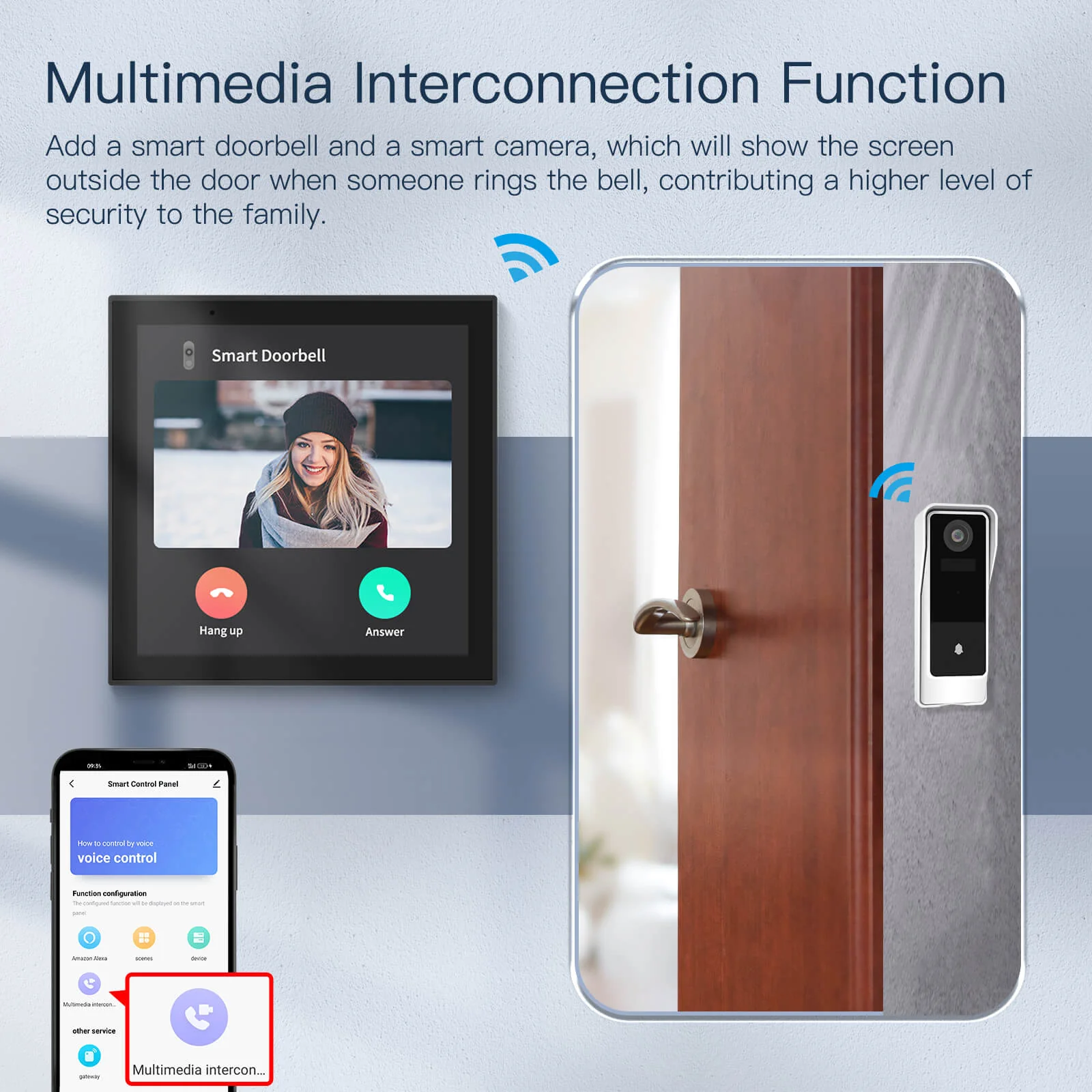 Tuya Wifi Smart Touch Screen Center Control Panel with Voice Control Alexa Built-in ZigBee Gateway Built-in 7