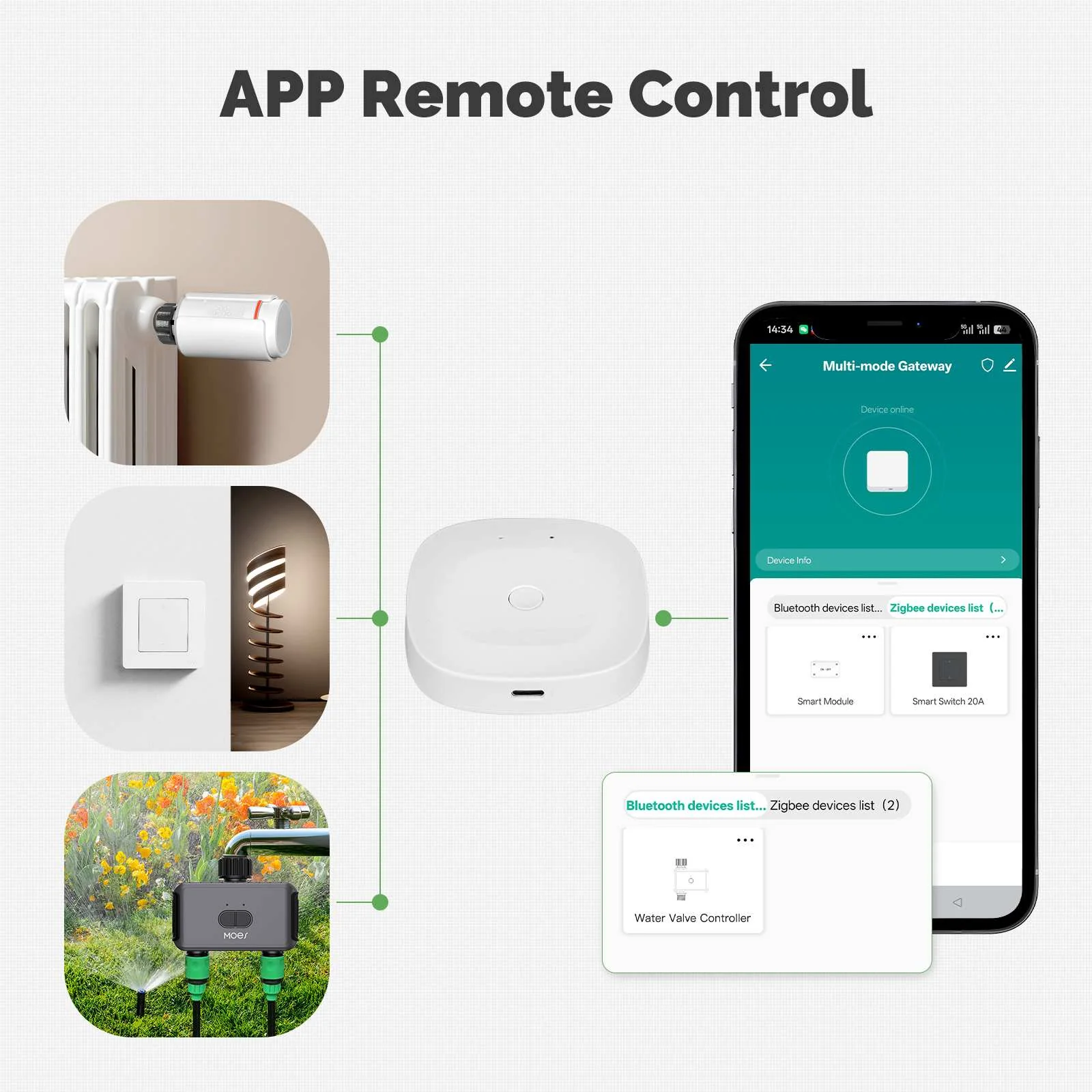 Tuya ZigBee Bluetooth Smart Gateway Hub Type-C Home Automation Bridge Works with Alexa & Google Home 2