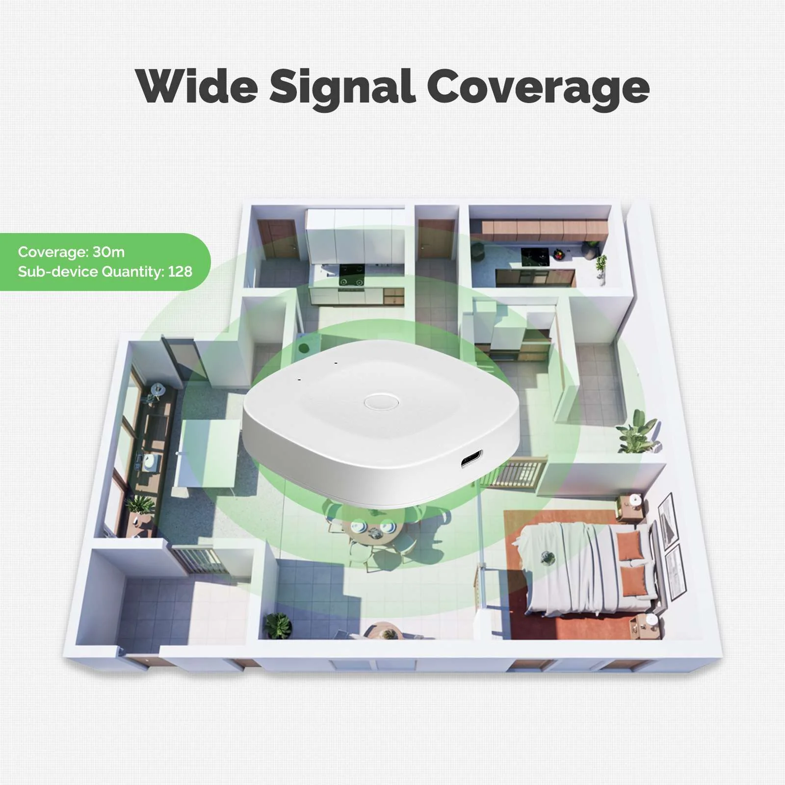 Tuya ZigBee Bluetooth Smart Gateway Hub Type-C Home Automation Bridge Works with Alexa & Google Home 3