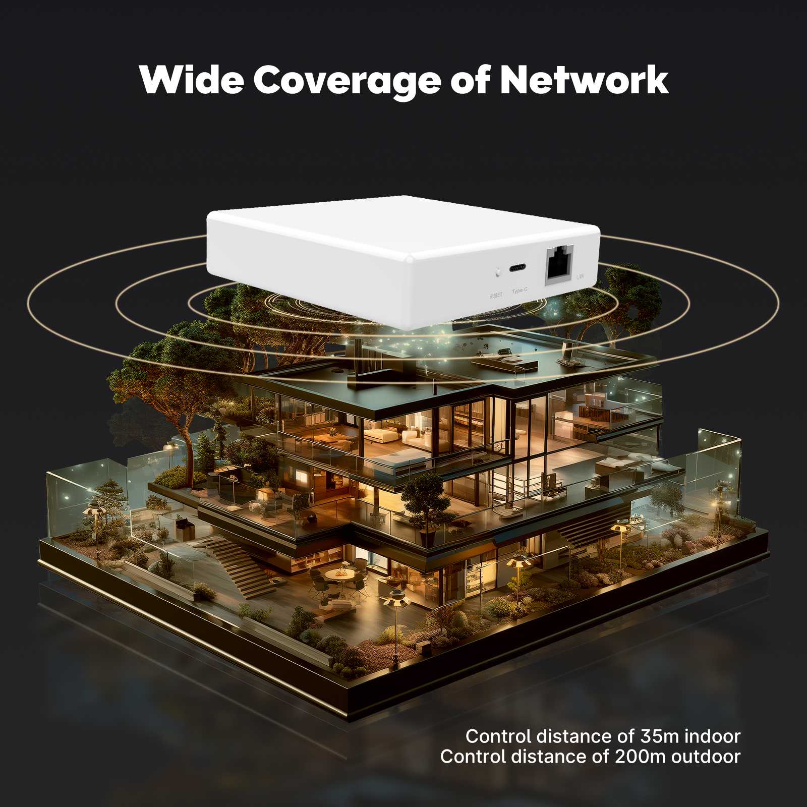 Tuya Zigbee Matter Thread Gateway Smart Home Bridge Matter Hub 7