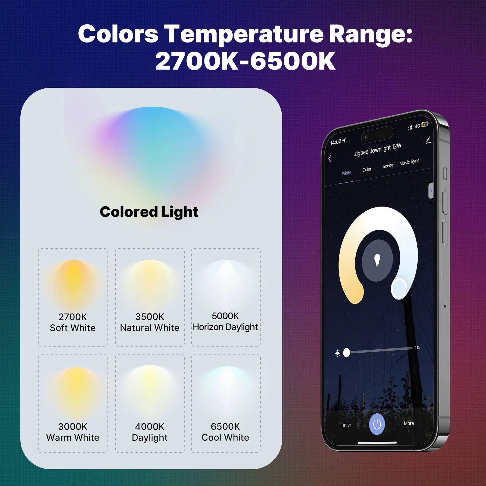 Tuya ZigBee Smart LED Downlight Round Spotlights 9/12W RGB Color Dimming Lamp Work with Alexa Google Home 2